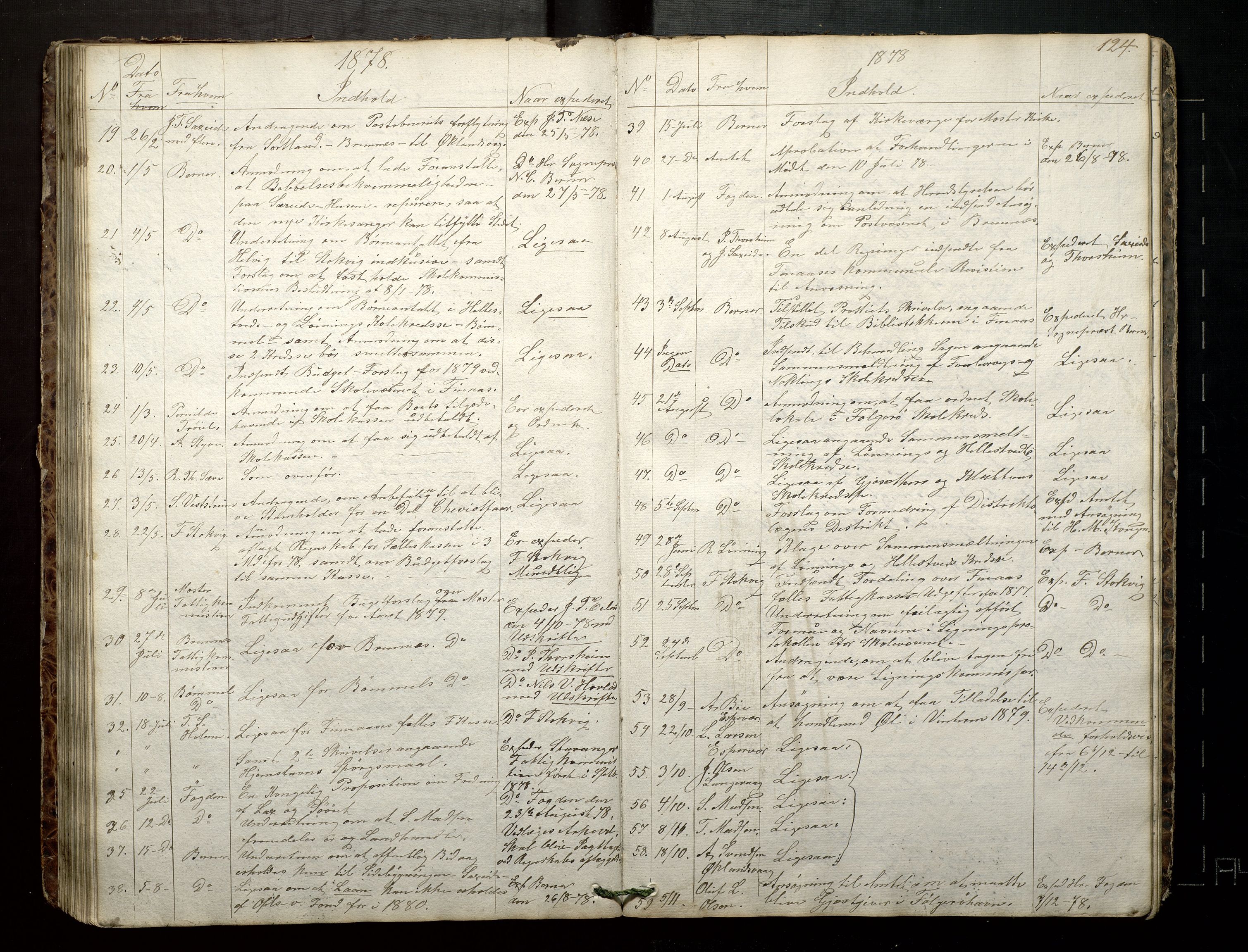 Finnaas kommune. Formannskapet, IKAH/1218a-021/C/Ca/L0001: Postjournal for formannskapet, 1838-1892, s. 125