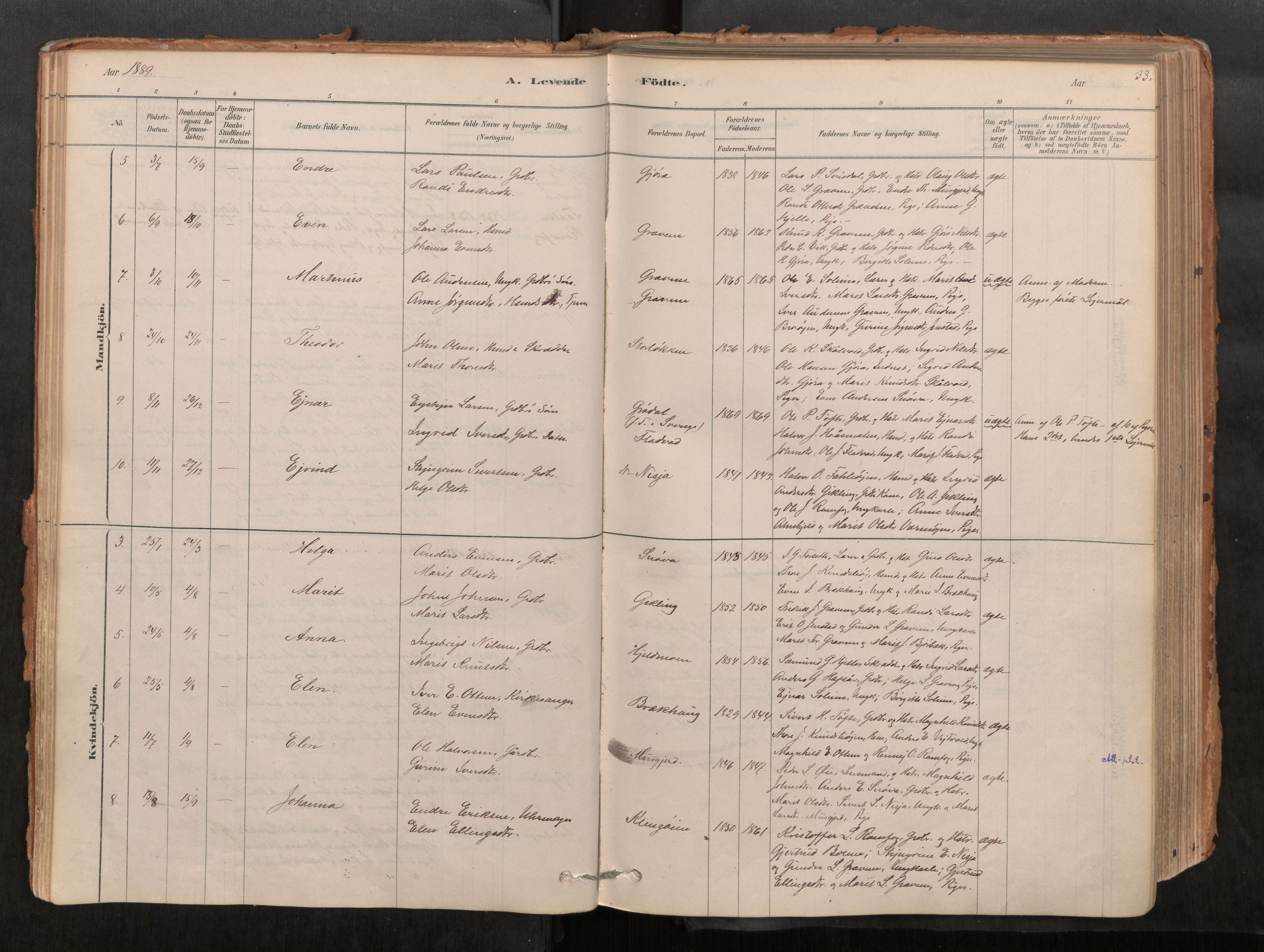 Sunndal sokneprestkontor, AV/SAT-A-1085/1/I/I1/I1a/L0001: Ministerialbok nr. 1, 1877-1914, s. 33