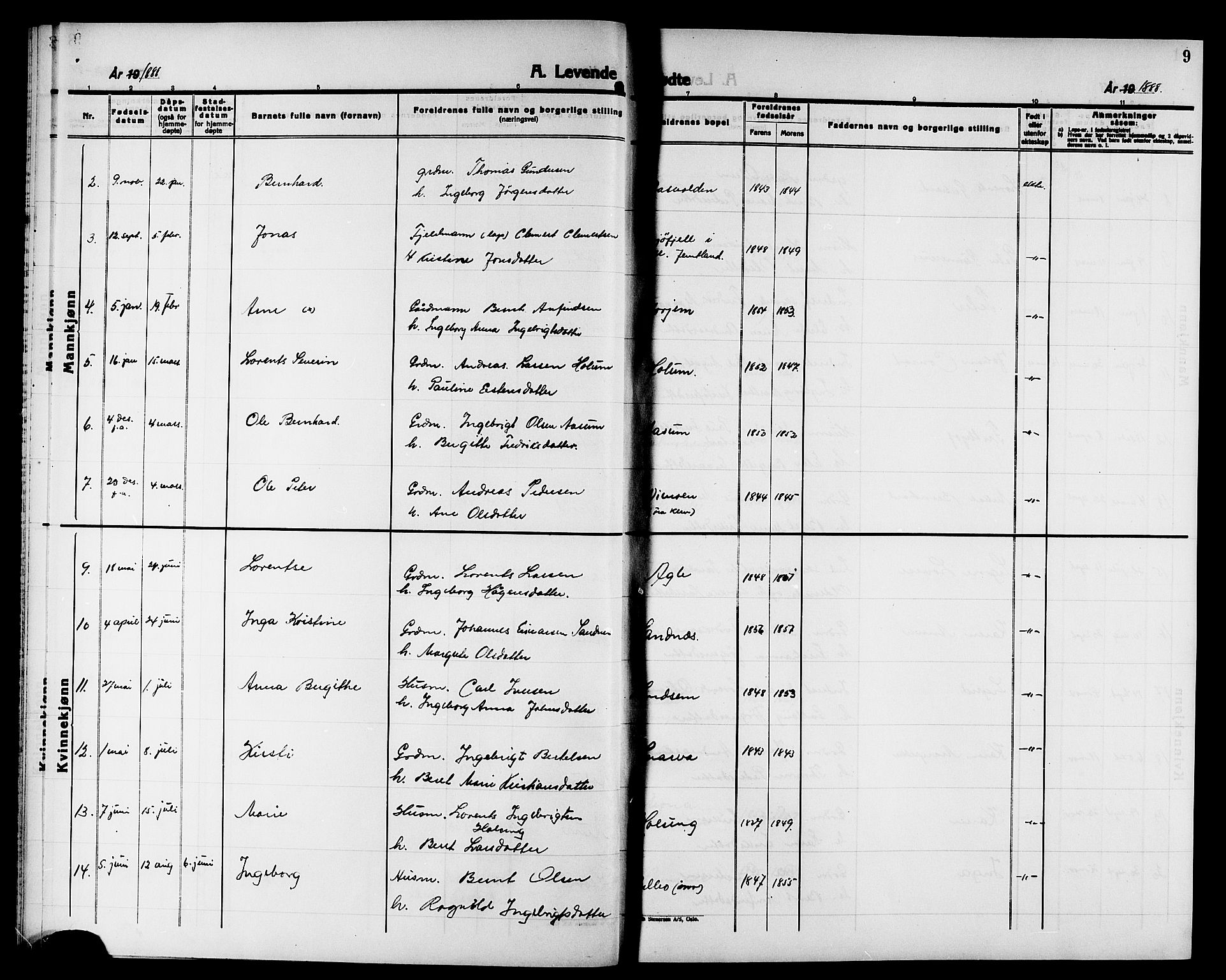 Ministerialprotokoller, klokkerbøker og fødselsregistre - Nord-Trøndelag, SAT/A-1458/749/L0487: Ministerialbok nr. 749D03, 1887-1902, s. 9