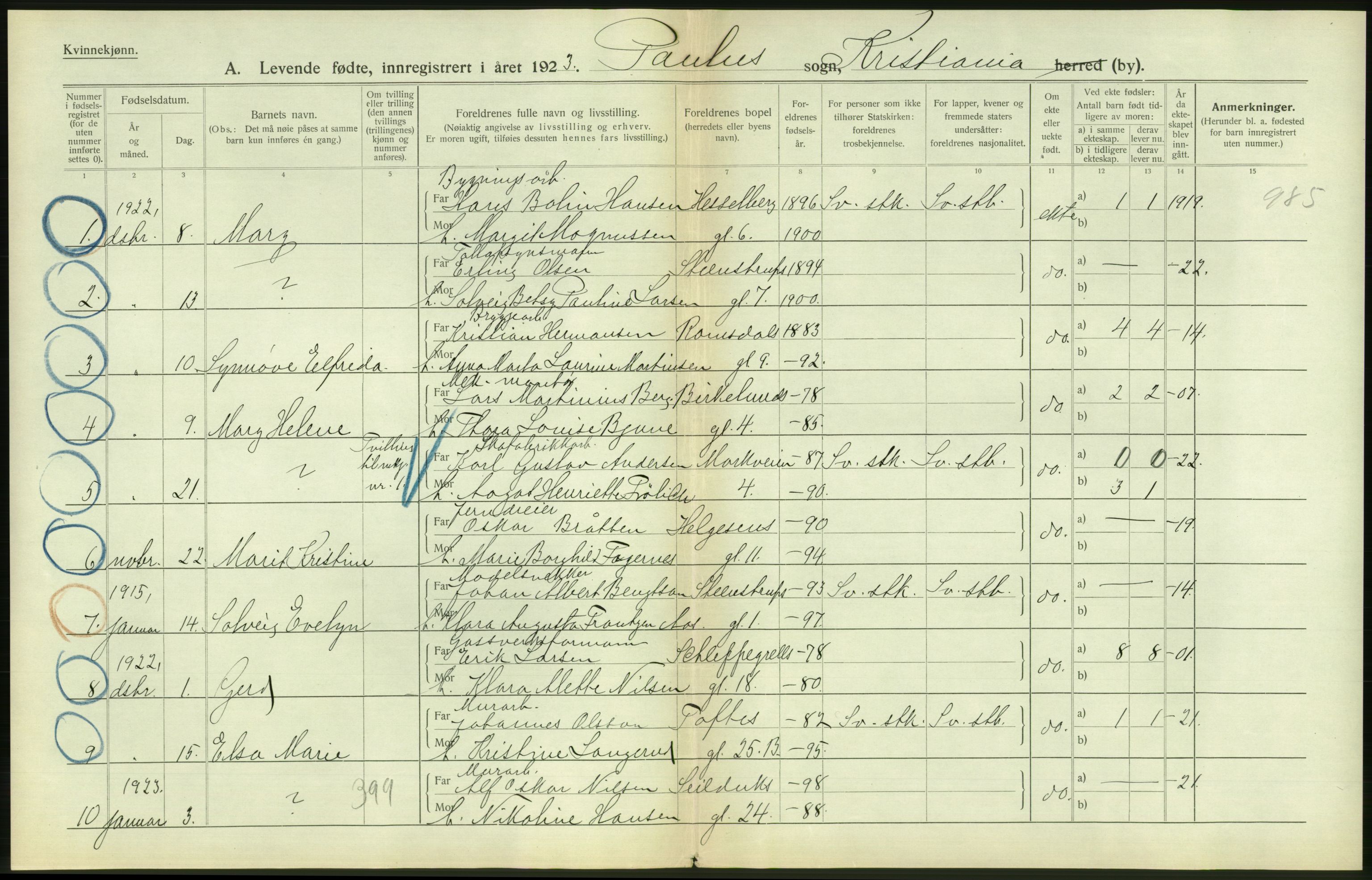 Statistisk sentralbyrå, Sosiodemografiske emner, Befolkning, AV/RA-S-2228/D/Df/Dfc/Dfcc/L0006: Kristiania: Levendefødte menn og kvinner., 1923, s. 152