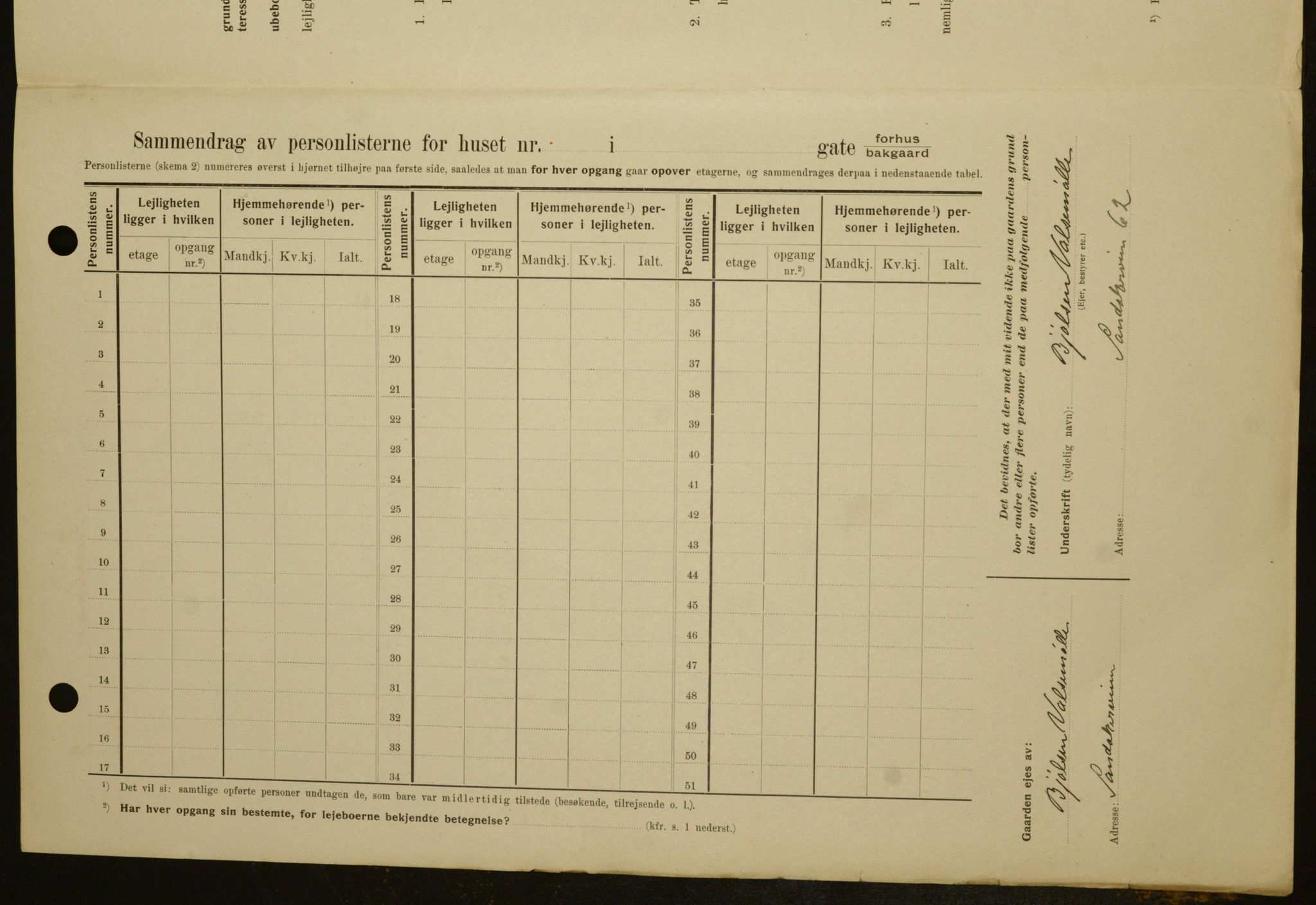 OBA, Kommunal folketelling 1.2.1909 for Kristiania kjøpstad, 1909, s. 104831