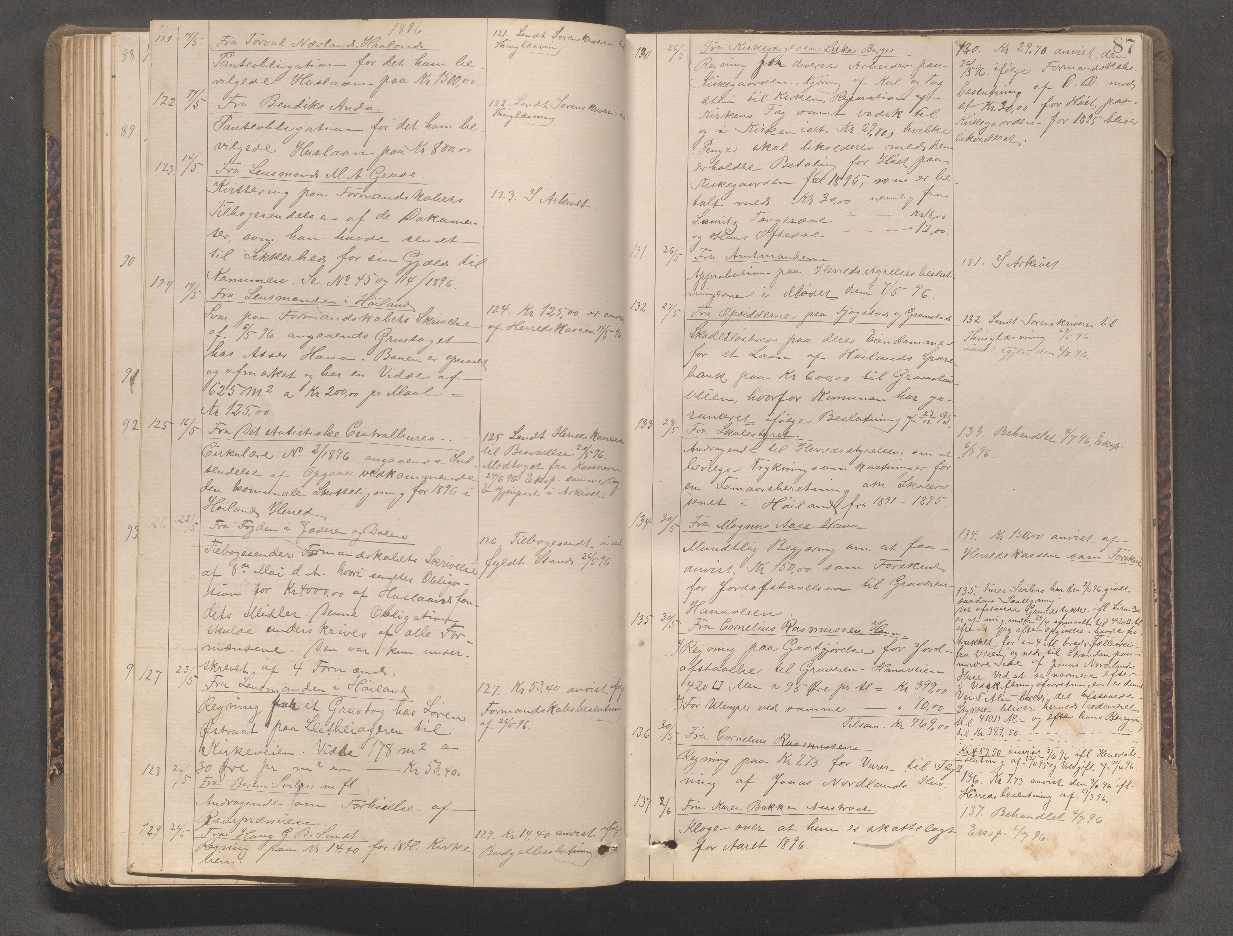 Høyland kommune - Formannskapet, IKAR/K-100046/C/L0002: Journal, 1888-1903, s. 87