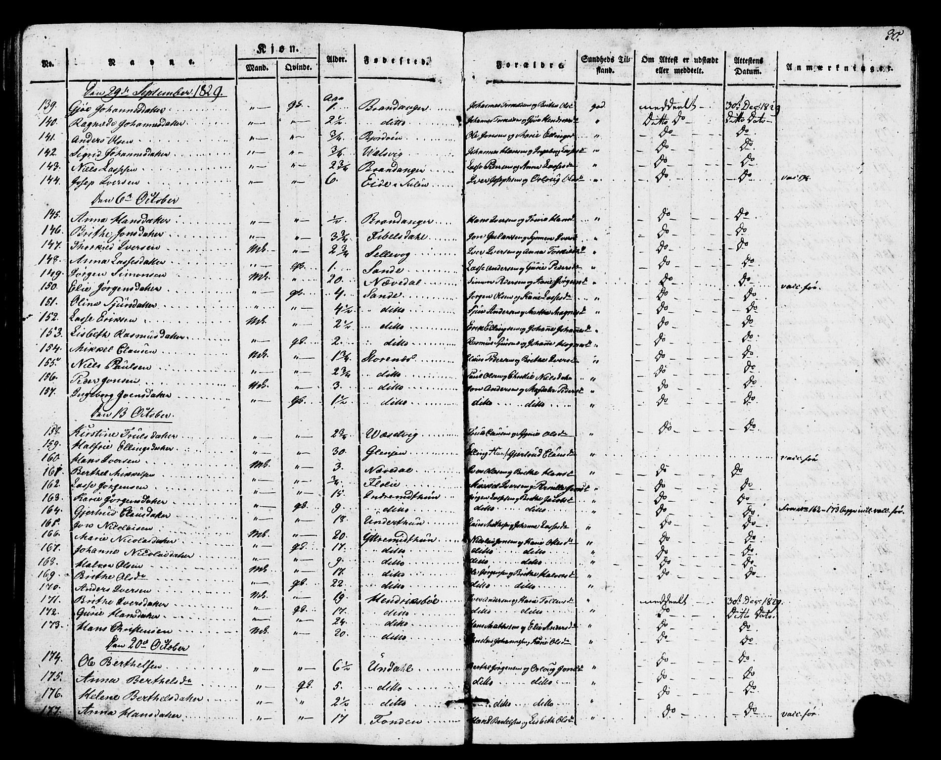 Gulen sokneprestembete, AV/SAB-A-80201/H/Haa/Haaa/L0026: Ministerialbok nr. A 26, 1826-1842, s. 30