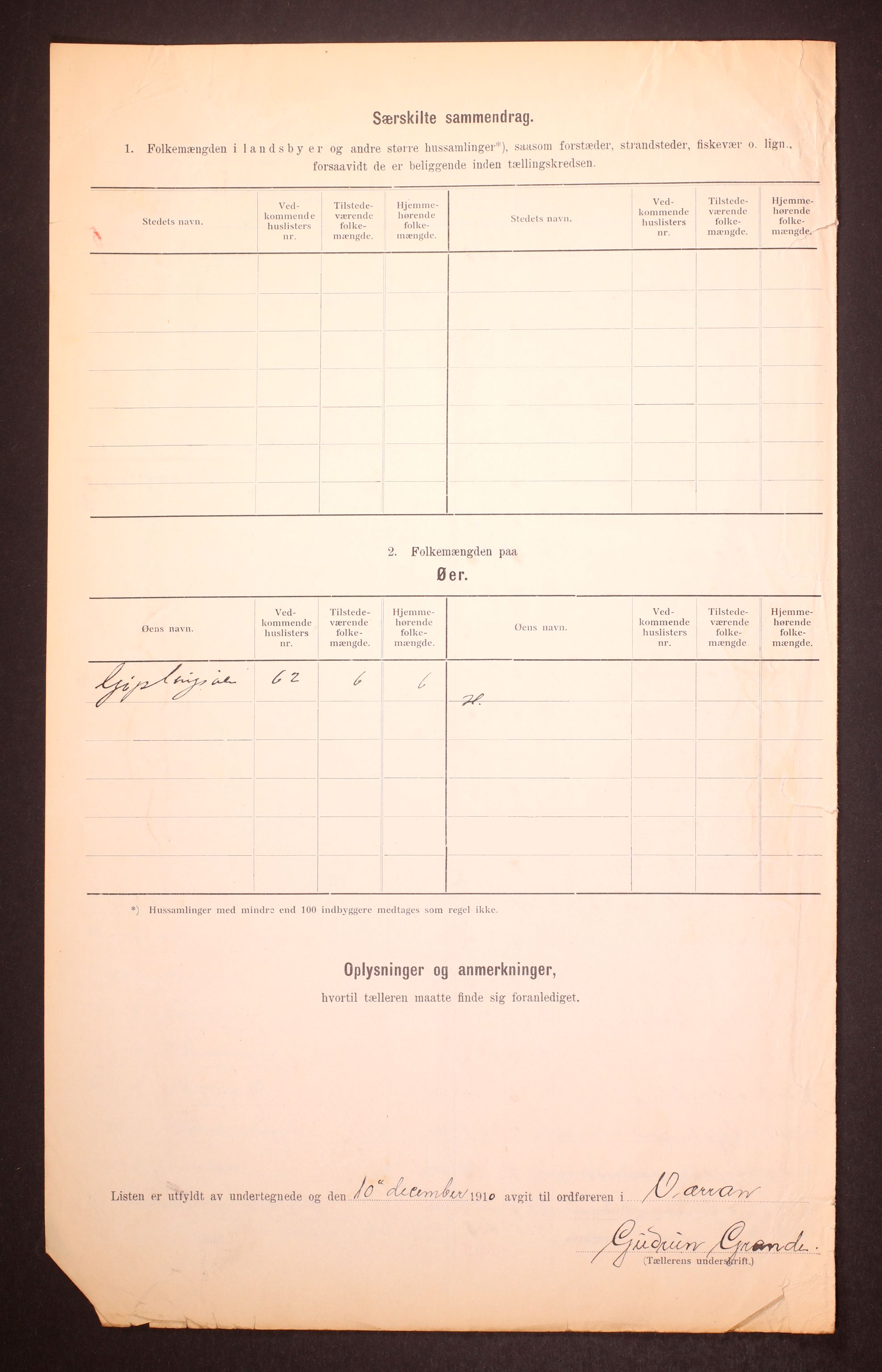 RA, Folketelling 1910 for 1724 Verran herred, 1910, s. 6