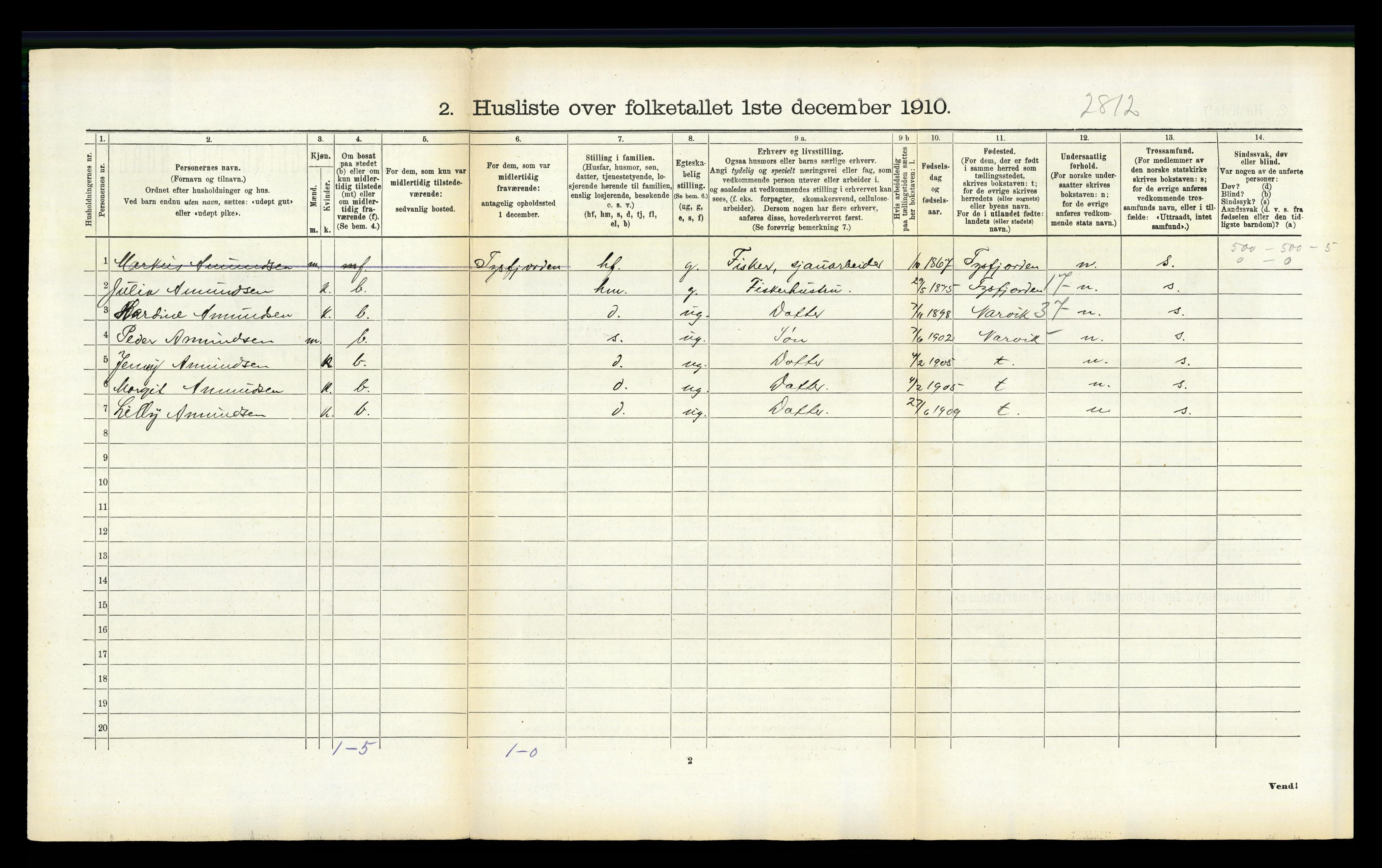 RA, Folketelling 1910 for 1855 Ankenes herred, 1910, s. 662