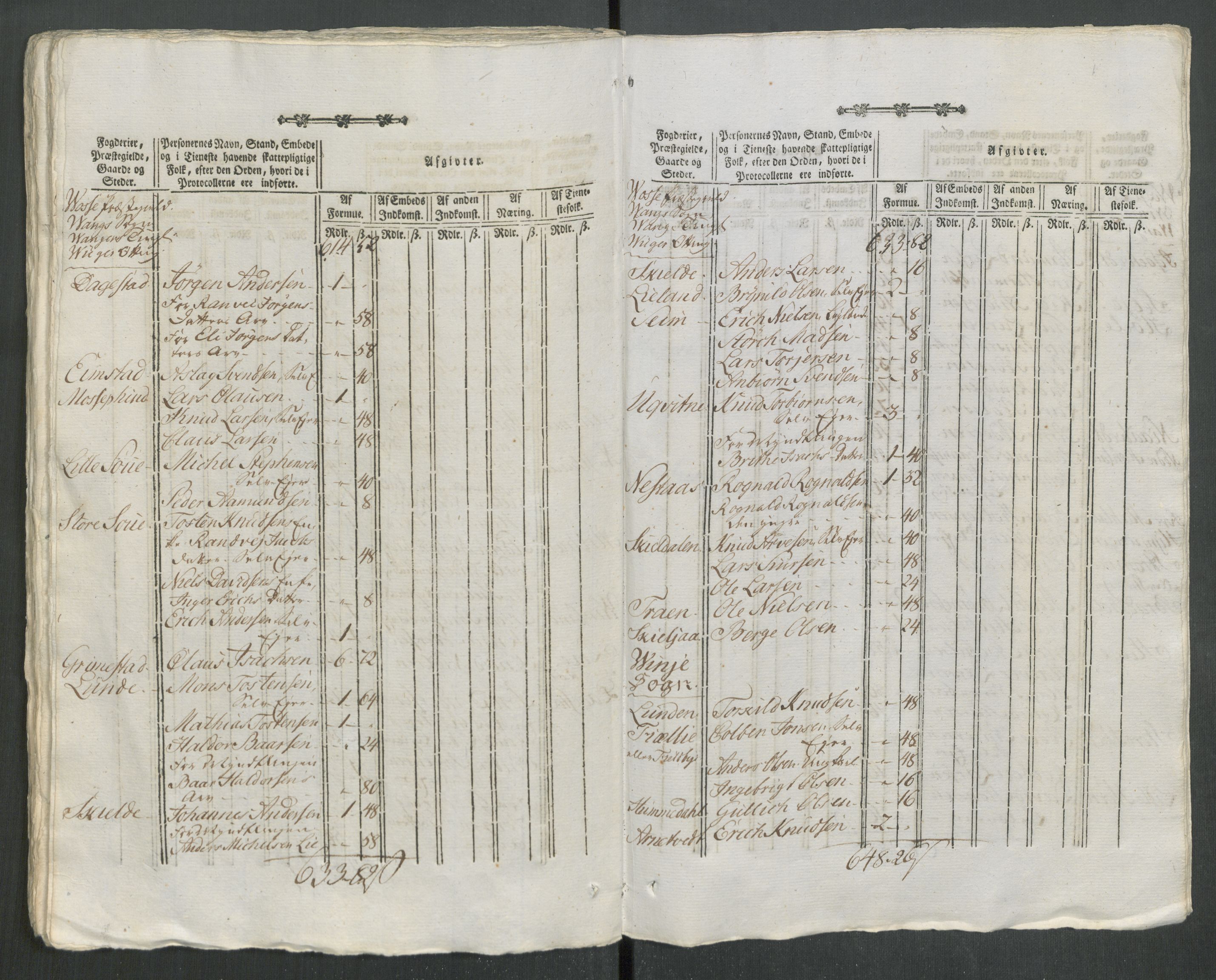 Rentekammeret inntil 1814, Reviderte regnskaper, Mindre regnskaper, AV/RA-EA-4068/Rf/Rfe/L0028: Nedre Romerike fogderi. Nedre Telemark og Bamle fogderi, Nordhordland og Voss fogderi, 1789, s. 458