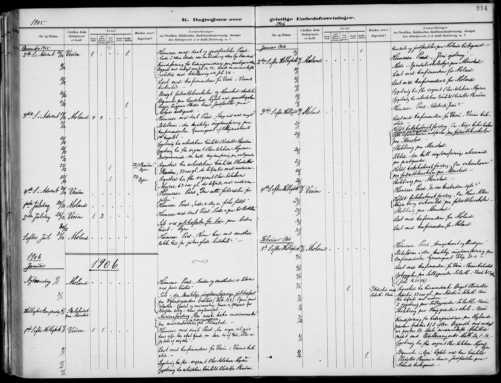 Fyresdal kirkebøker, AV/SAKO-A-263/F/Fa/L0007: Ministerialbok nr. I 7, 1887-1914, s. 314