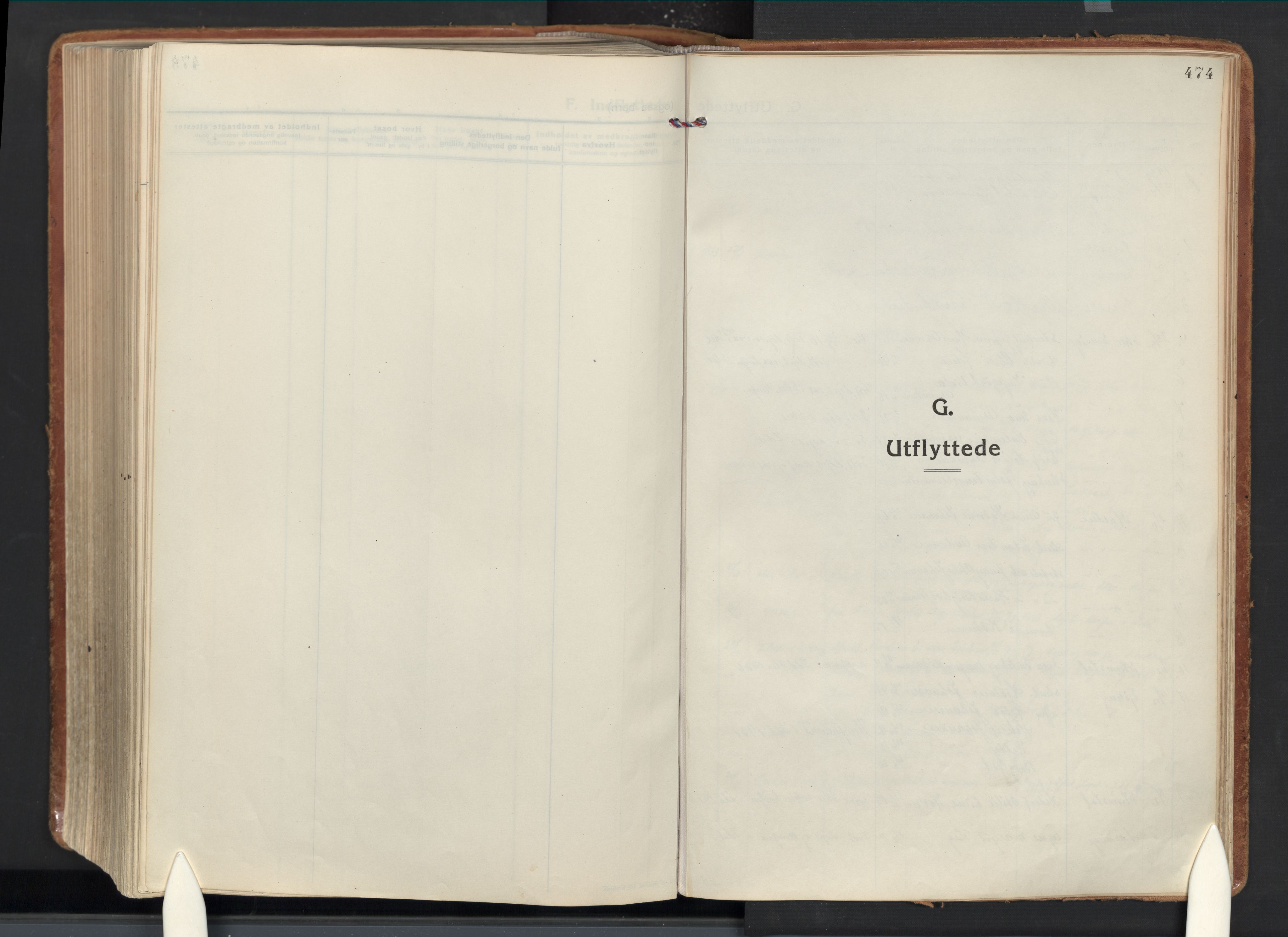 Idd prestekontor Kirkebøker, SAO/A-10911/F/Fc/L0008: Ministerialbok nr. III 8, 1926-1953, s. 474