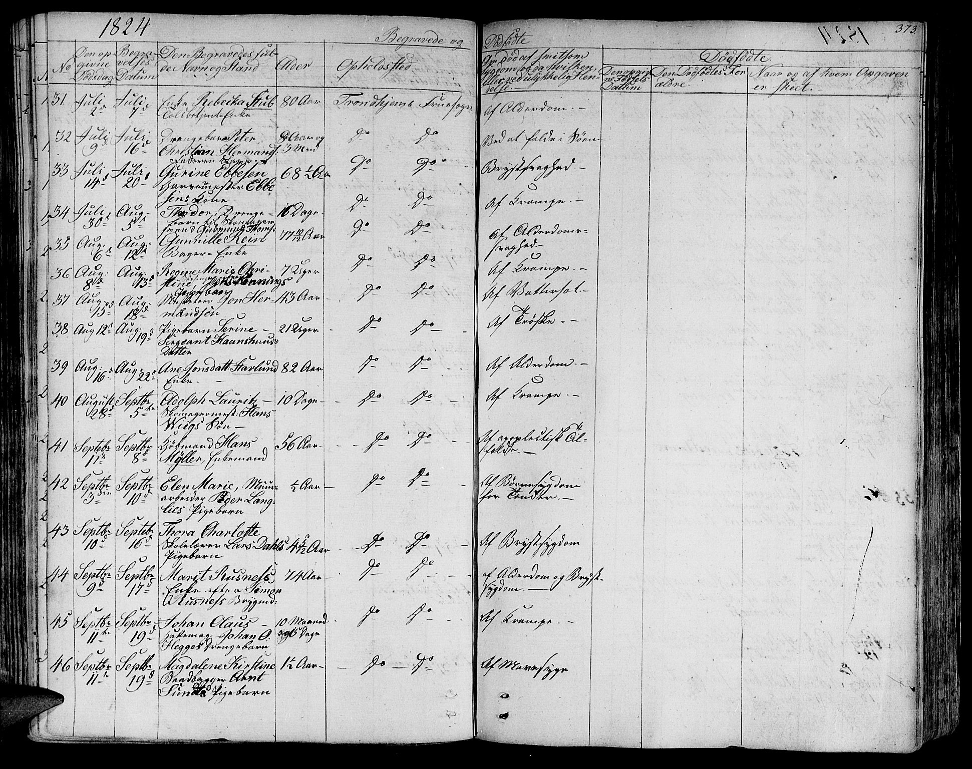 Ministerialprotokoller, klokkerbøker og fødselsregistre - Sør-Trøndelag, SAT/A-1456/602/L0109: Ministerialbok nr. 602A07, 1821-1840, s. 373