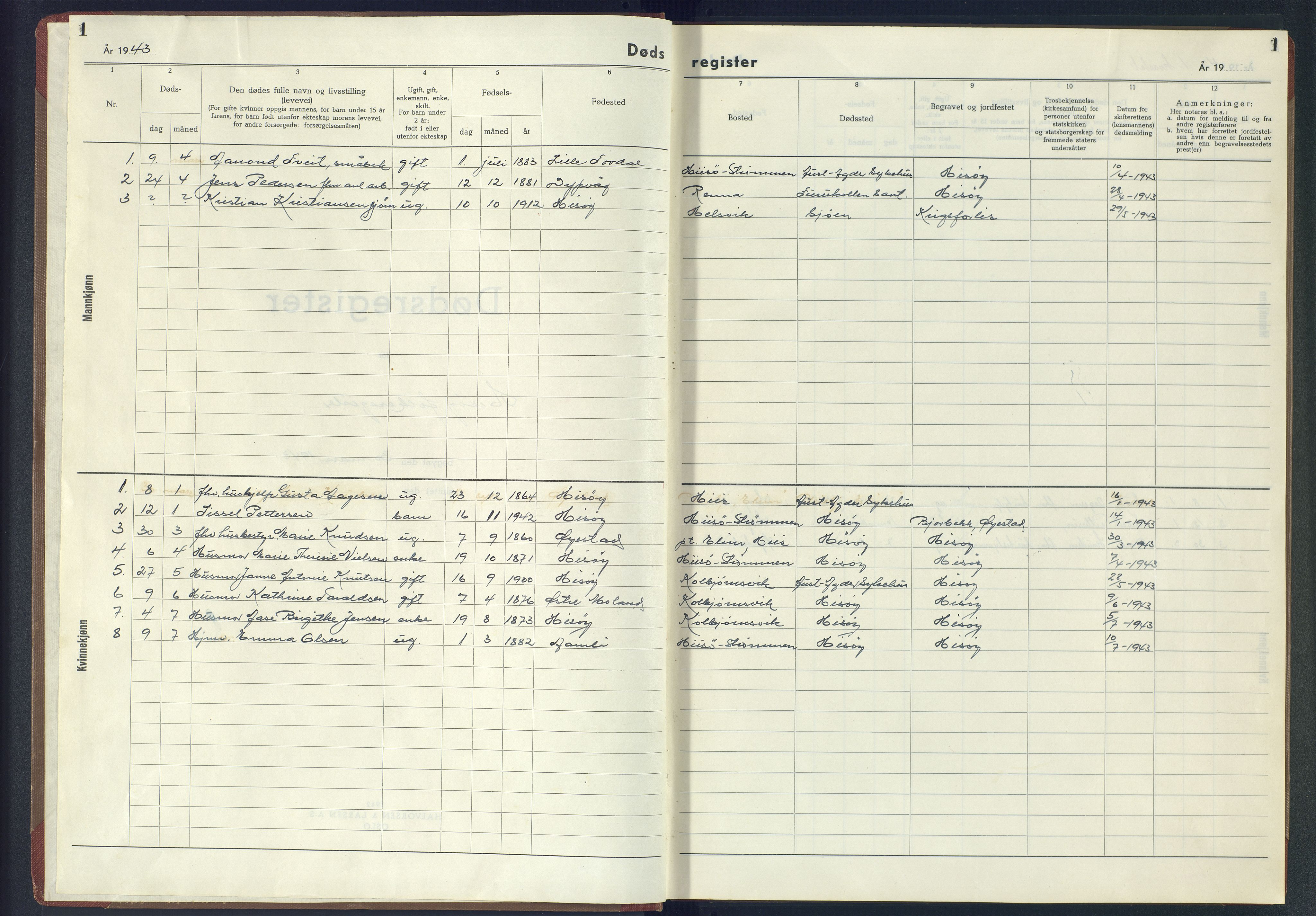 Hisøy sokneprestkontor, AV/SAK-1111-0020/J/Jb/L0003: A-VI-6 - Dødsfallsregister, 1942-1945, s. 1