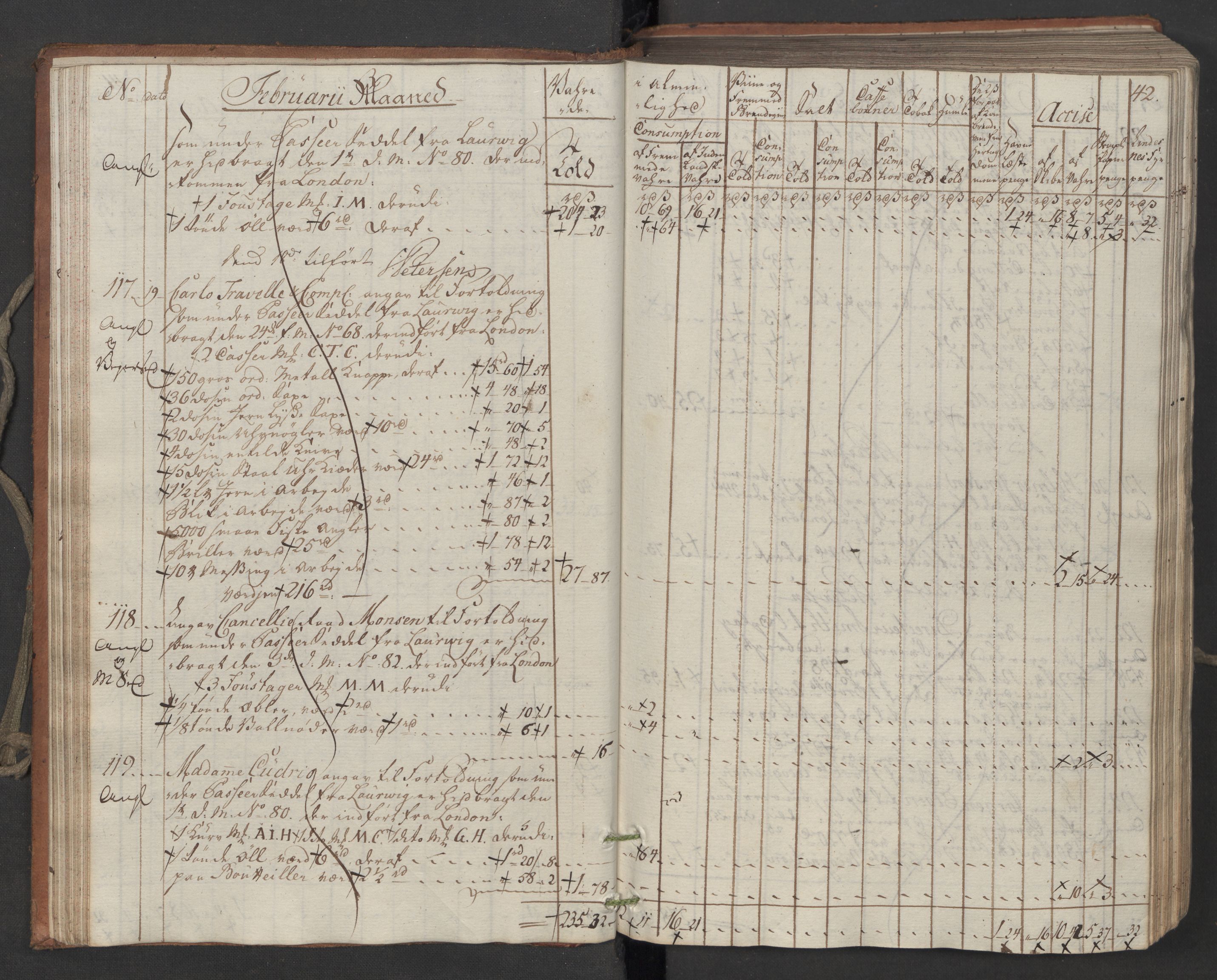 Generaltollkammeret, tollregnskaper, AV/RA-EA-5490/R06/L0194/0001: Tollregnskaper Kristiania / Inngående tollbok, 1794, s. 41b-42a