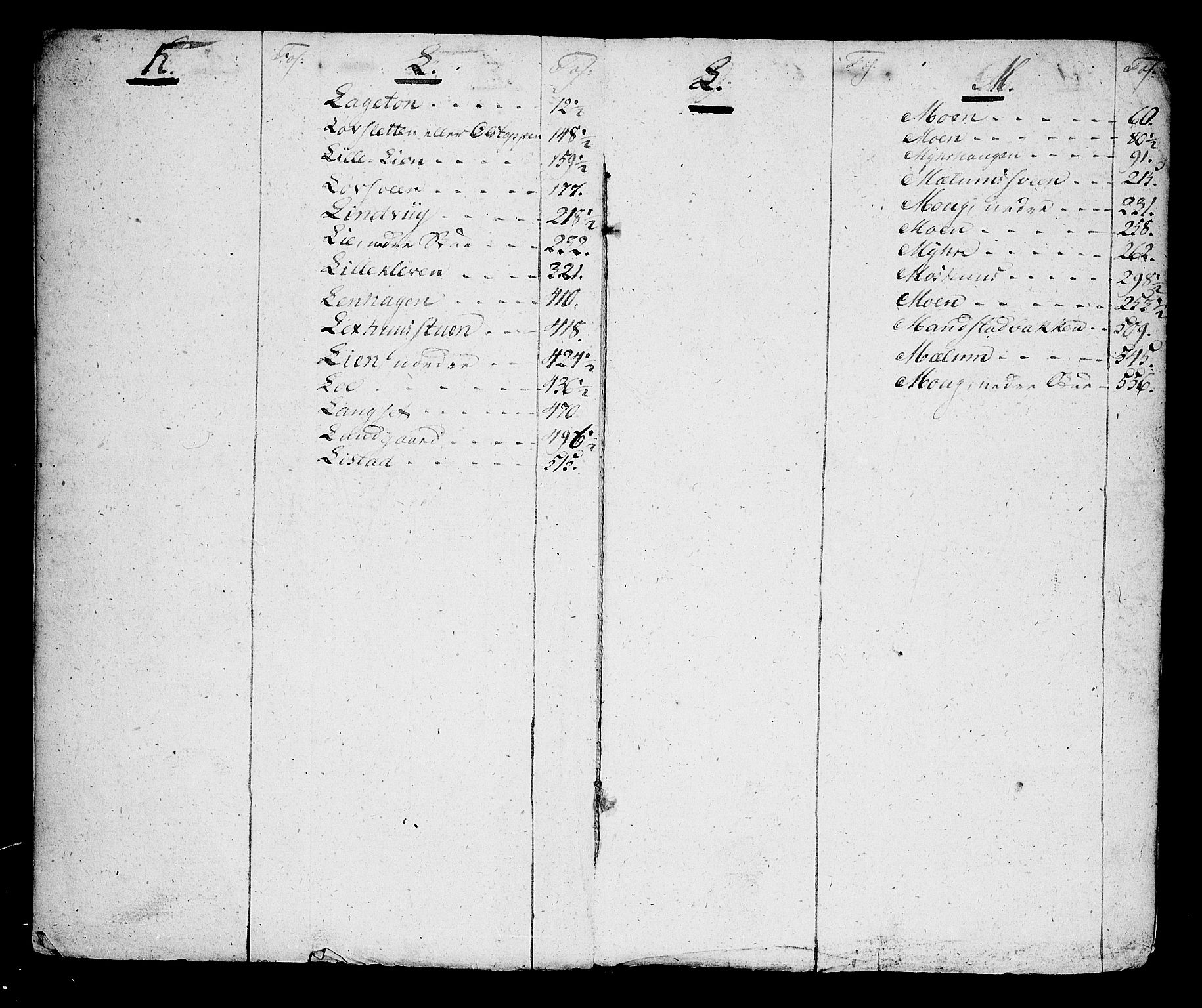 Sør-Gudbrandsdal tingrett, AV/SAH-TING-004/J/Ja/Jaa/L0007: Skifteprotokoll, 1792-1800