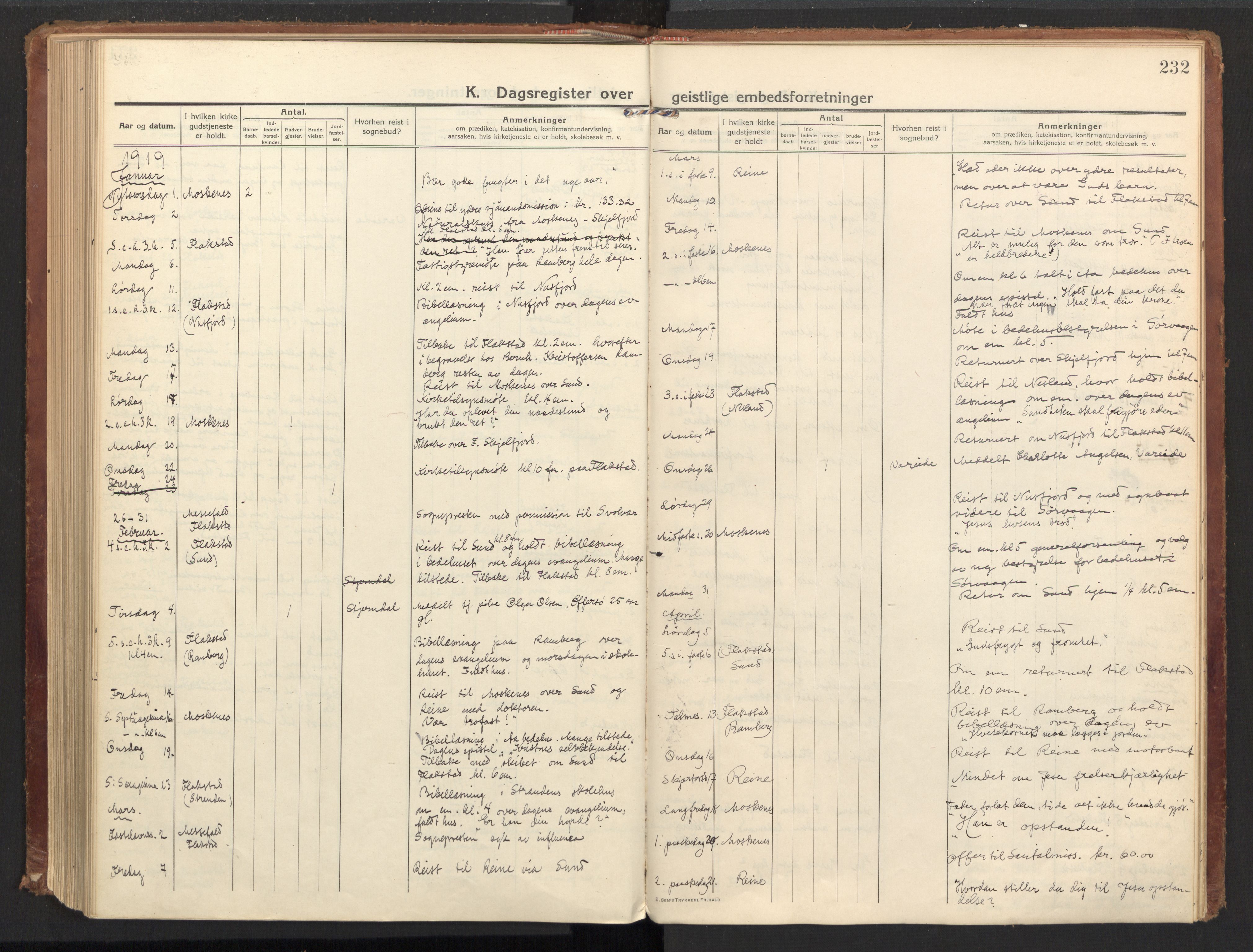 Ministerialprotokoller, klokkerbøker og fødselsregistre - Nordland, AV/SAT-A-1459/885/L1210: Ministerialbok nr. 885A10, 1916-1926, s. 232