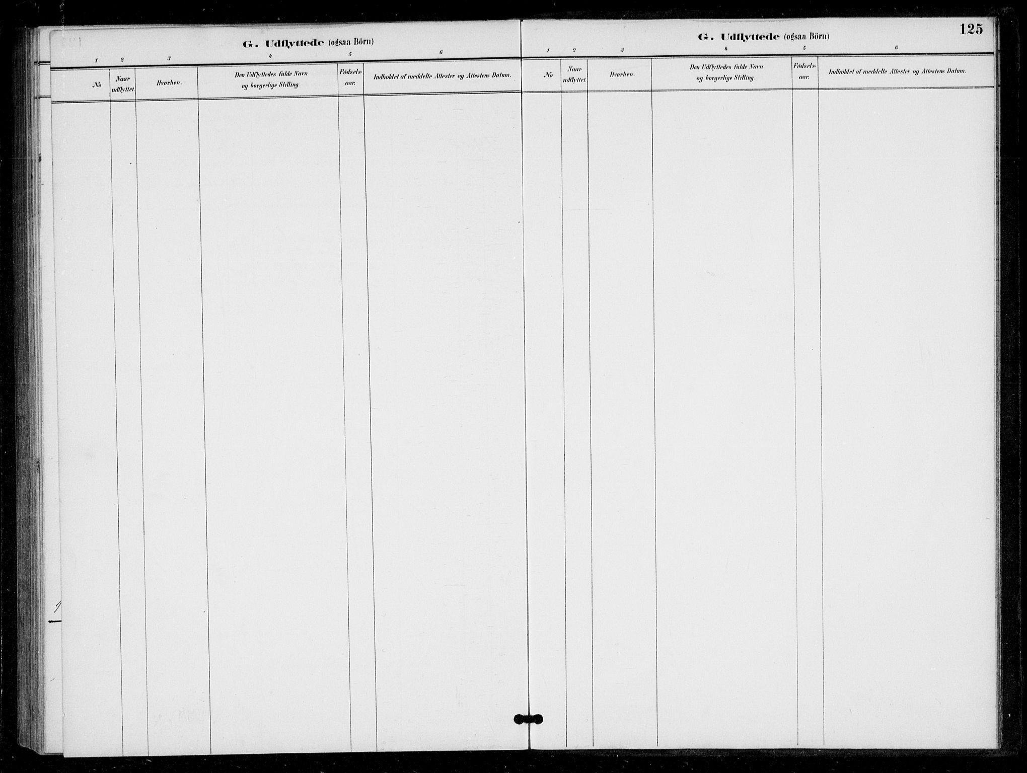 Bygland sokneprestkontor, SAK/1111-0006/F/Fa/Fad/L0001: Ministerialbok nr. A 1, 1885-1906, s. 125