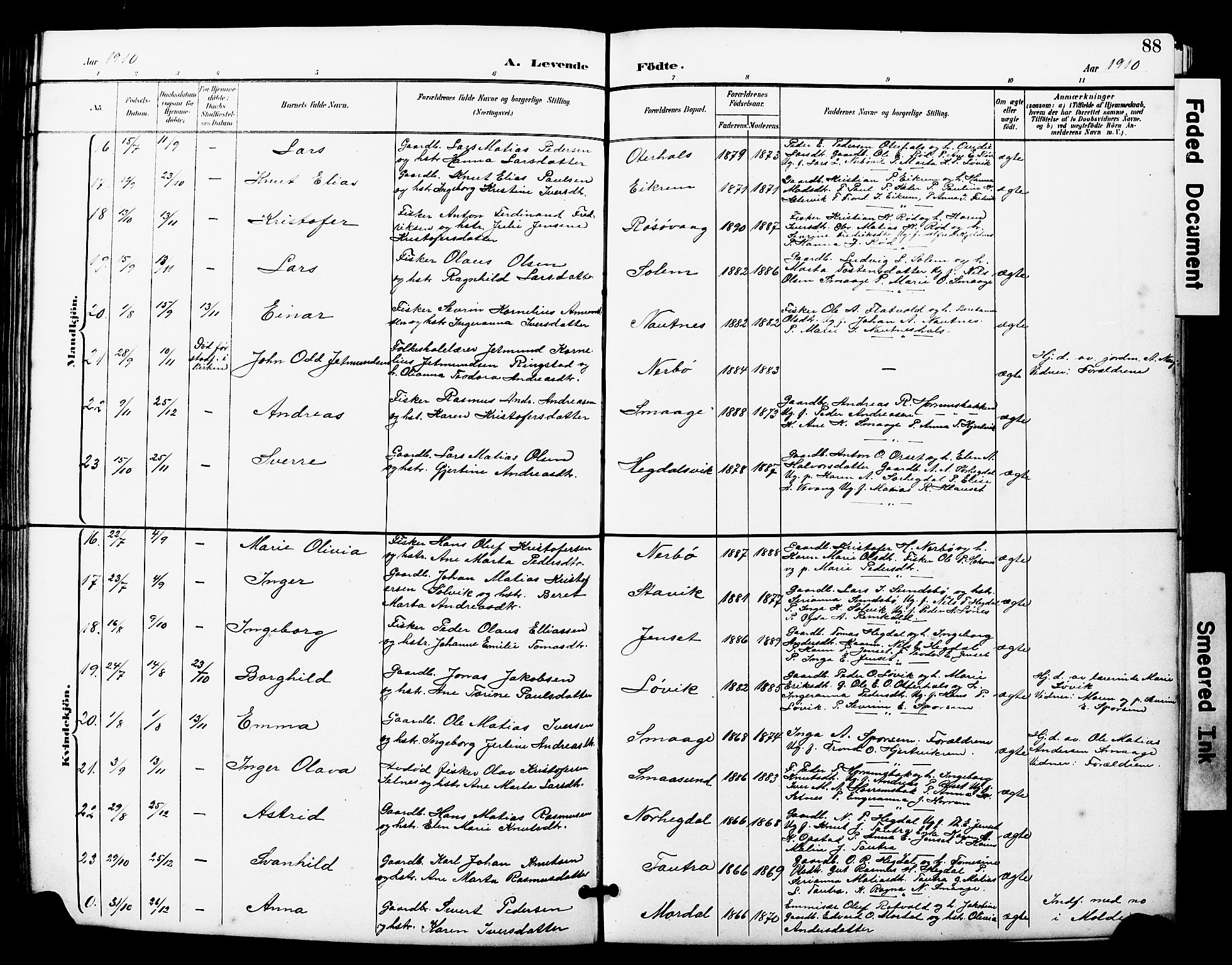 Ministerialprotokoller, klokkerbøker og fødselsregistre - Møre og Romsdal, AV/SAT-A-1454/560/L0725: Klokkerbok nr. 560C02, 1895-1930, s. 88