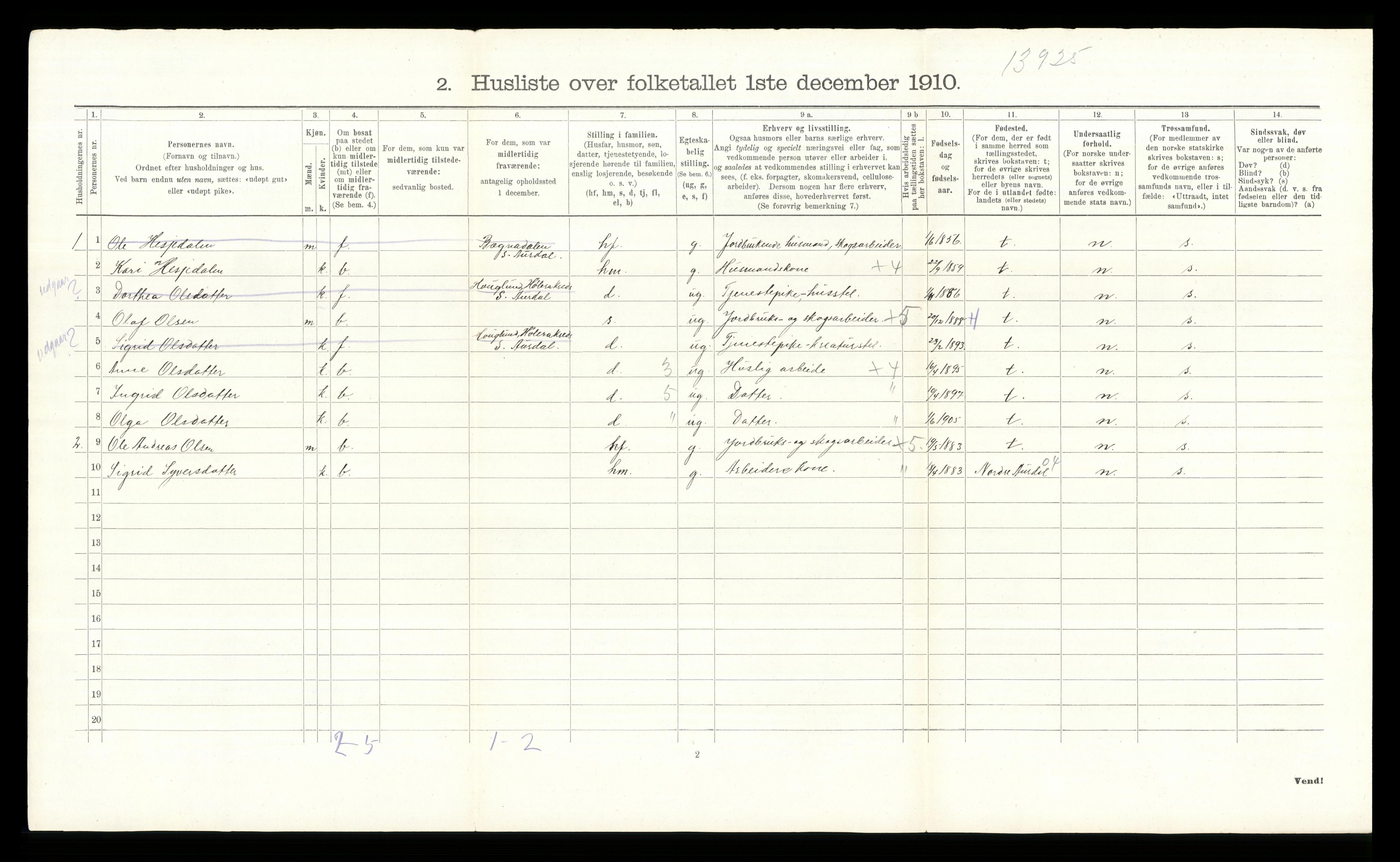 RA, Folketelling 1910 for 0540 Sør-Aurdal herred, 1910, s. 758