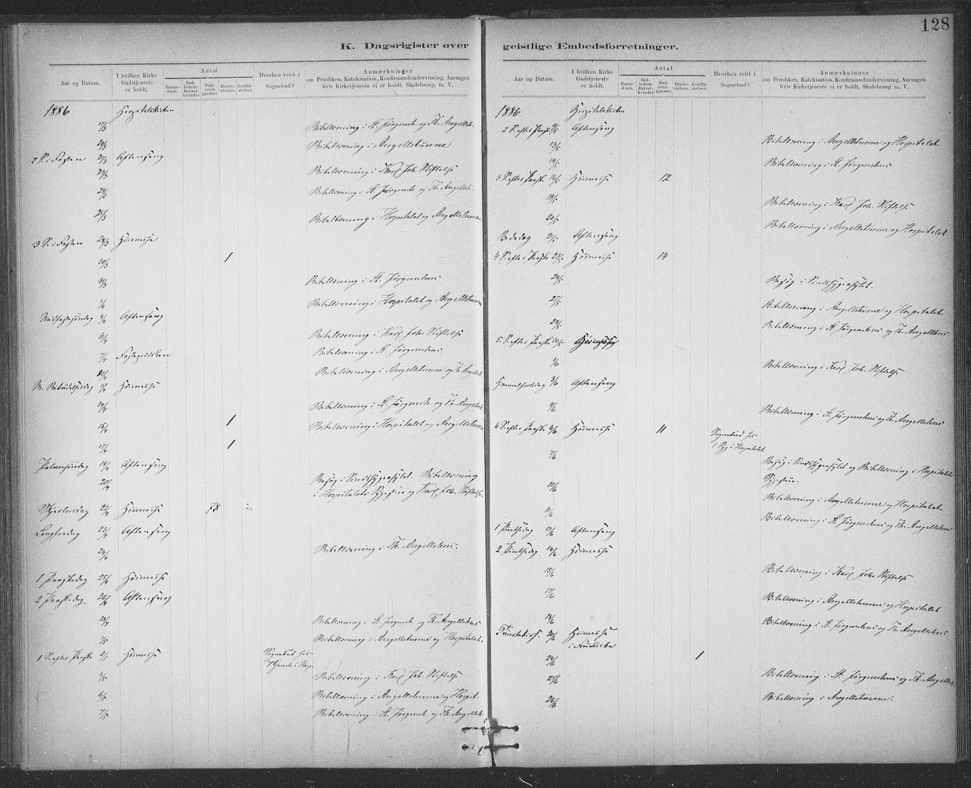 Ministerialprotokoller, klokkerbøker og fødselsregistre - Sør-Trøndelag, SAT/A-1456/623/L0470: Ministerialbok nr. 623A04, 1884-1938, s. 128