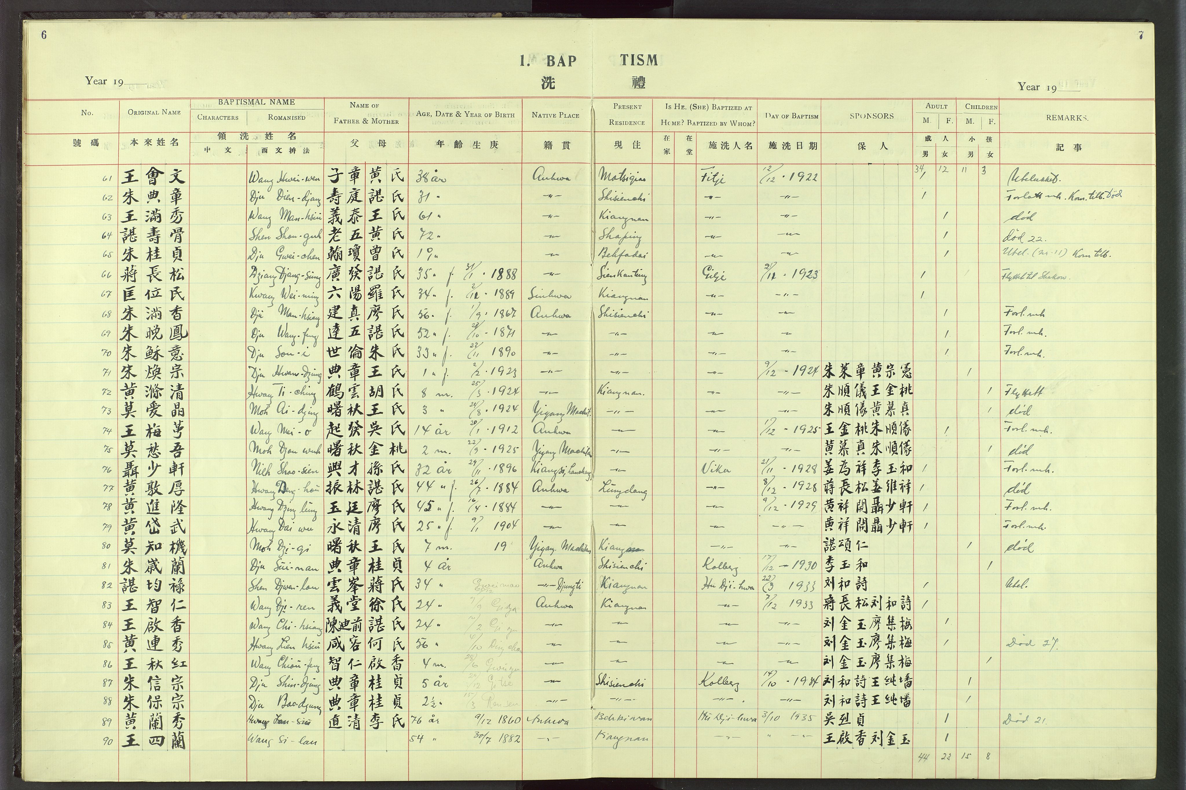 Det Norske Misjonsselskap - utland - Kina (Hunan), VID/MA-A-1065/Dm/L0082: Ministerialbok nr. 120, 1920-1946, s. 6-7