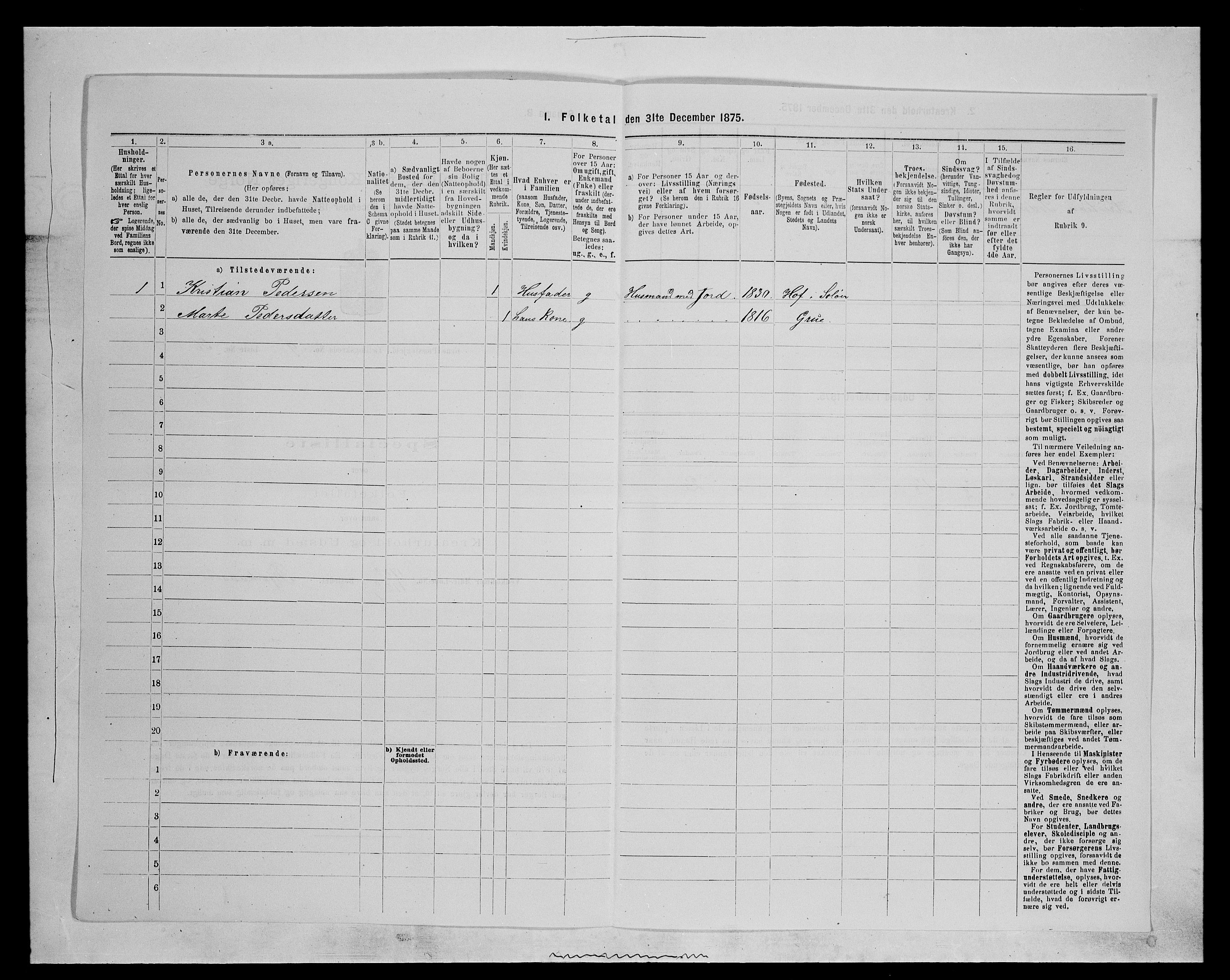 SAH, Folketelling 1875 for 0423P Grue prestegjeld, 1875, s. 1795