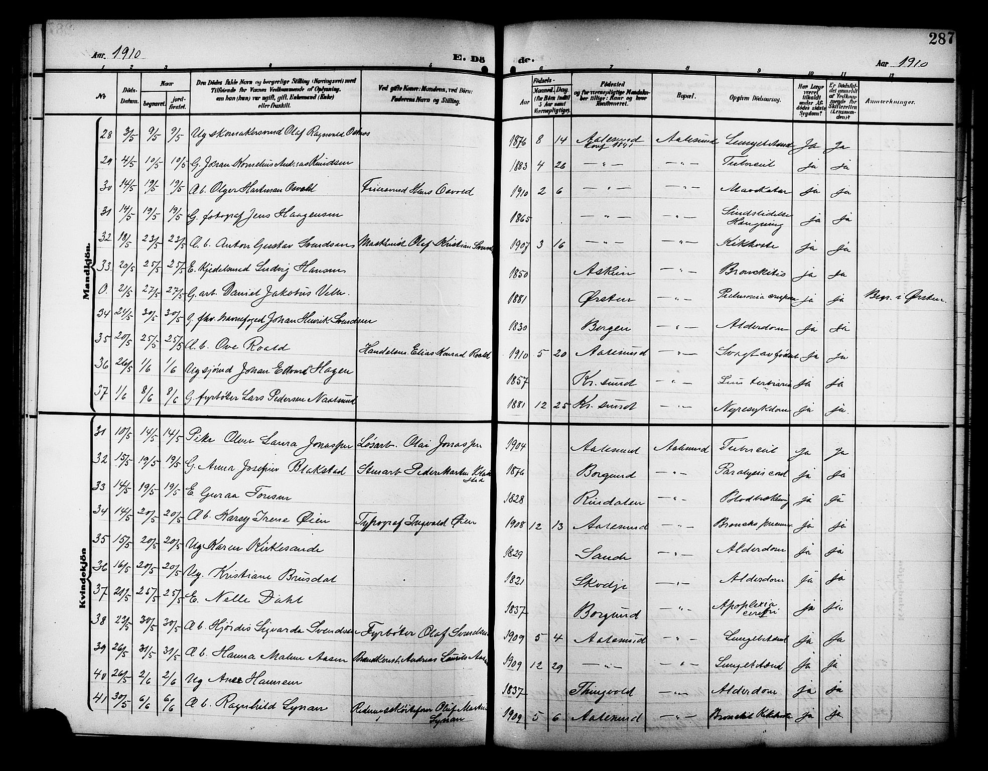 Ministerialprotokoller, klokkerbøker og fødselsregistre - Møre og Romsdal, AV/SAT-A-1454/529/L0470: Klokkerbok nr. 529C07, 1907-1917, s. 287