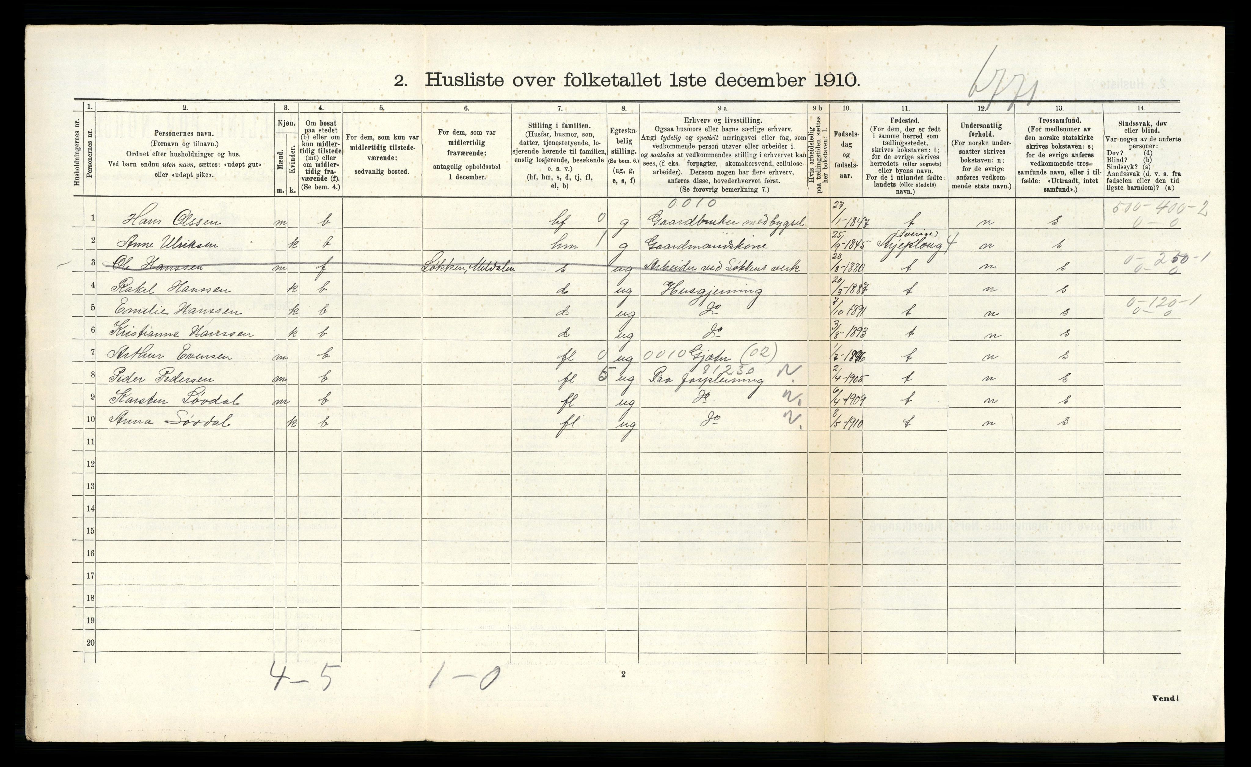 RA, Folketelling 1910 for 1833 Mo herred, 1910, s. 1194