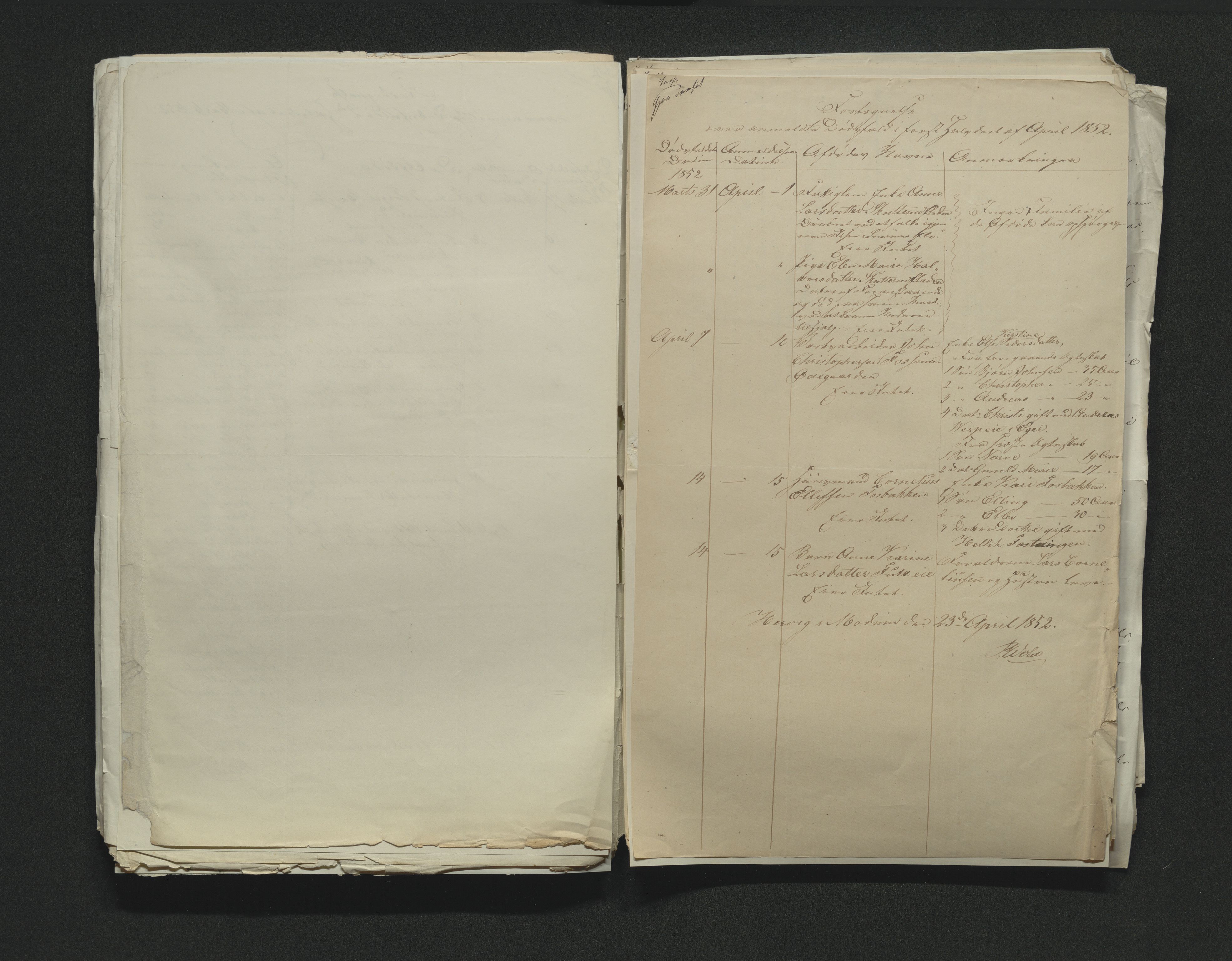 Eiker, Modum og Sigdal sorenskriveri, AV/SAKO-A-123/H/Ha/Hab/L0008: Dødsfallsmeldinger, 1850-1853