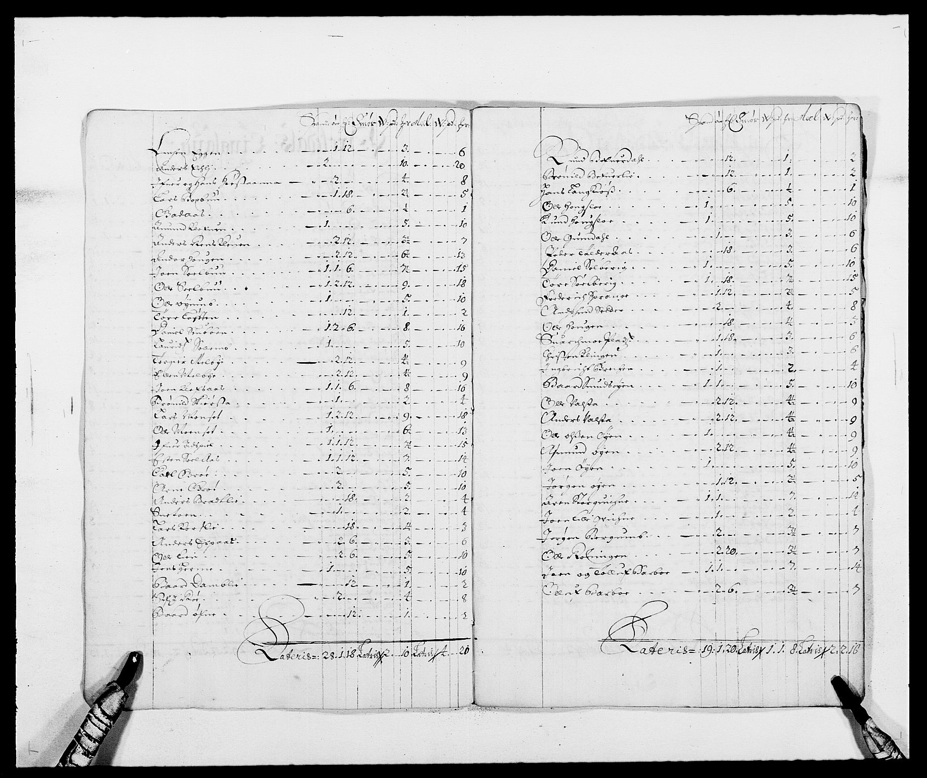 Rentekammeret inntil 1814, Reviderte regnskaper, Fogderegnskap, AV/RA-EA-4092/R58/L3935: Fogderegnskap Orkdal, 1687-1688, s. 337