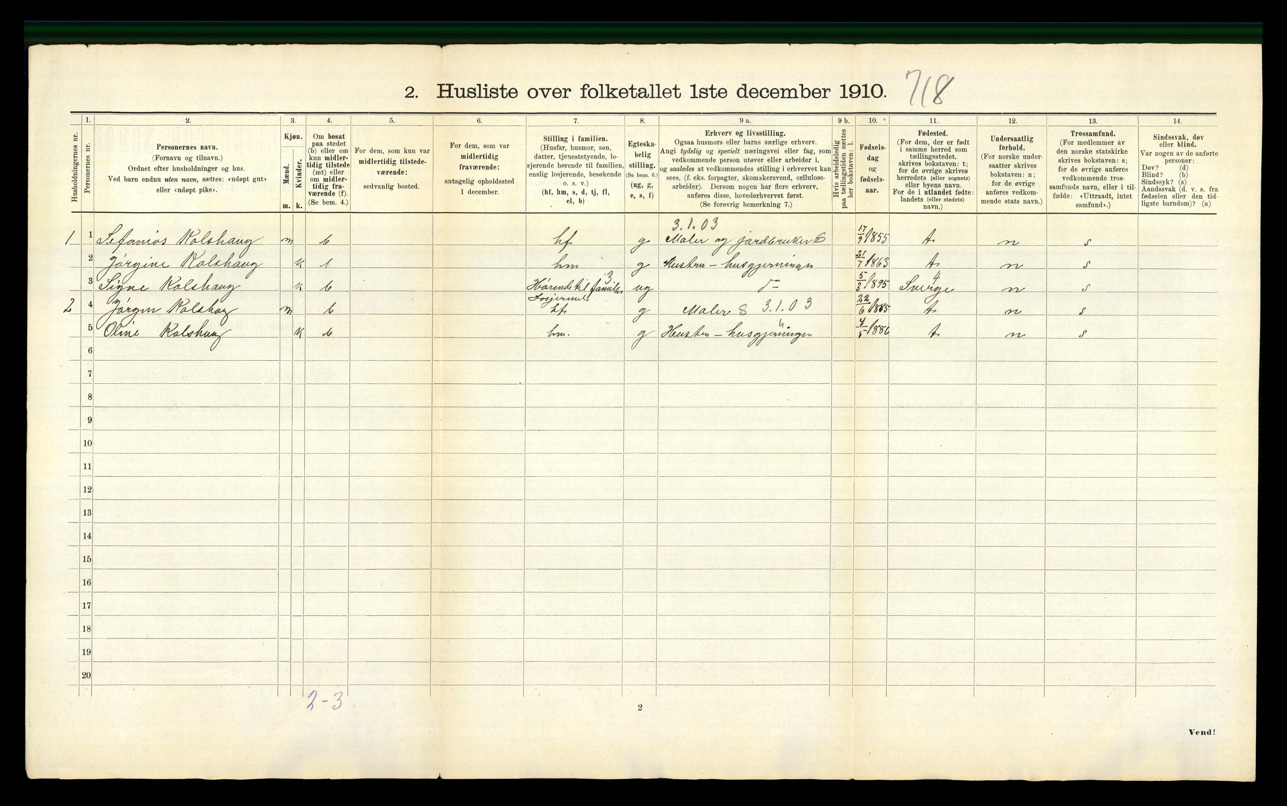 RA, Folketelling 1910 for 1721 Verdal herred, 1910, s. 665