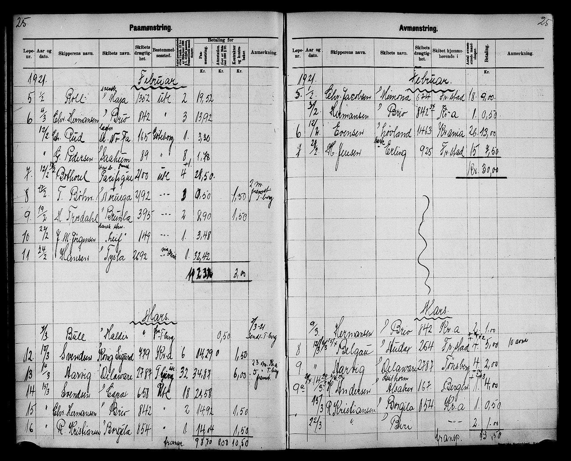 Fredrikstad mønstringskontor, AV/SAO-A-10569b/G/Ga/L0003: Mønstringsjournal, 1918-1939, s. 27