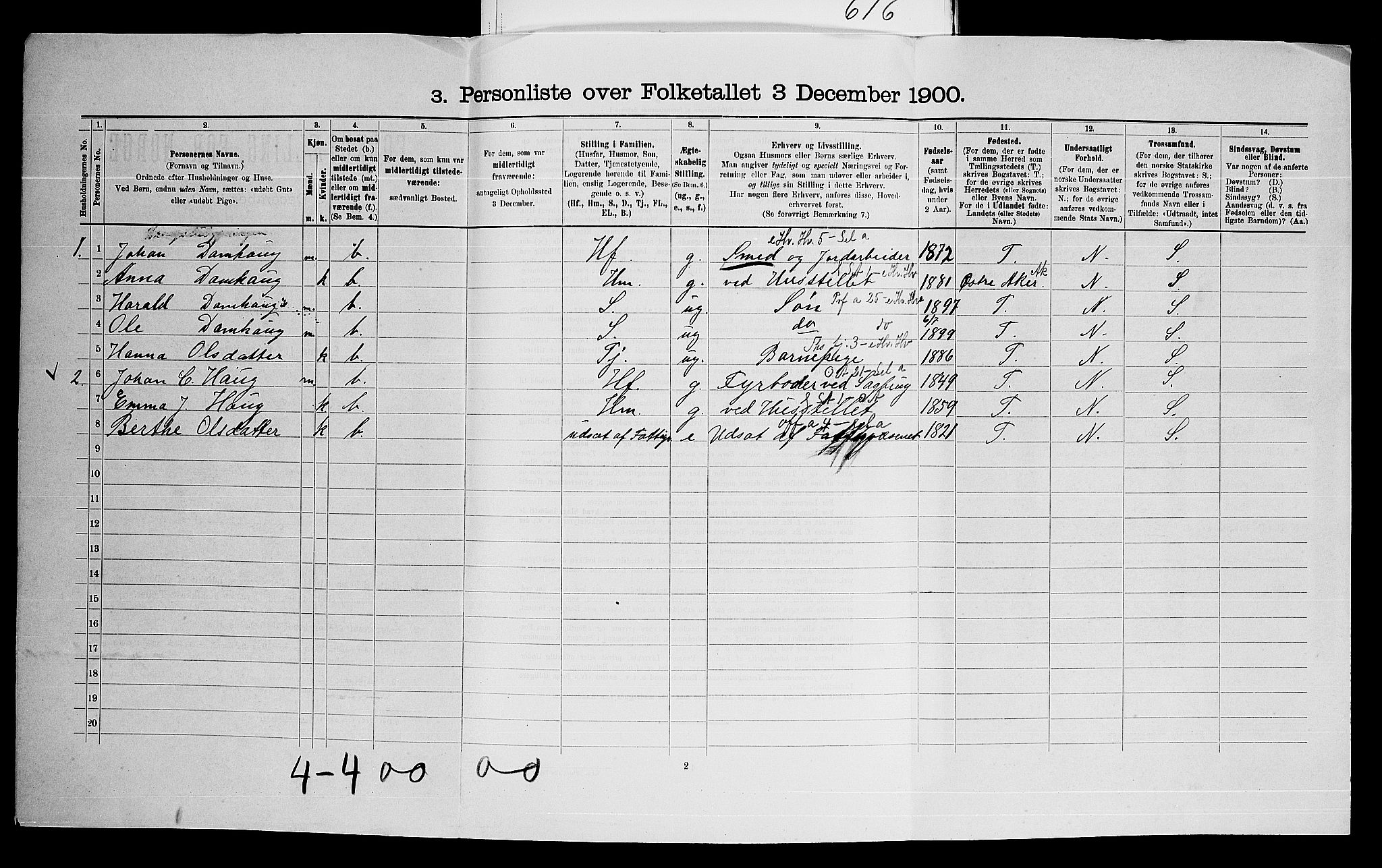 SAO, Folketelling 1900 for 0224 Aurskog herred, 1900