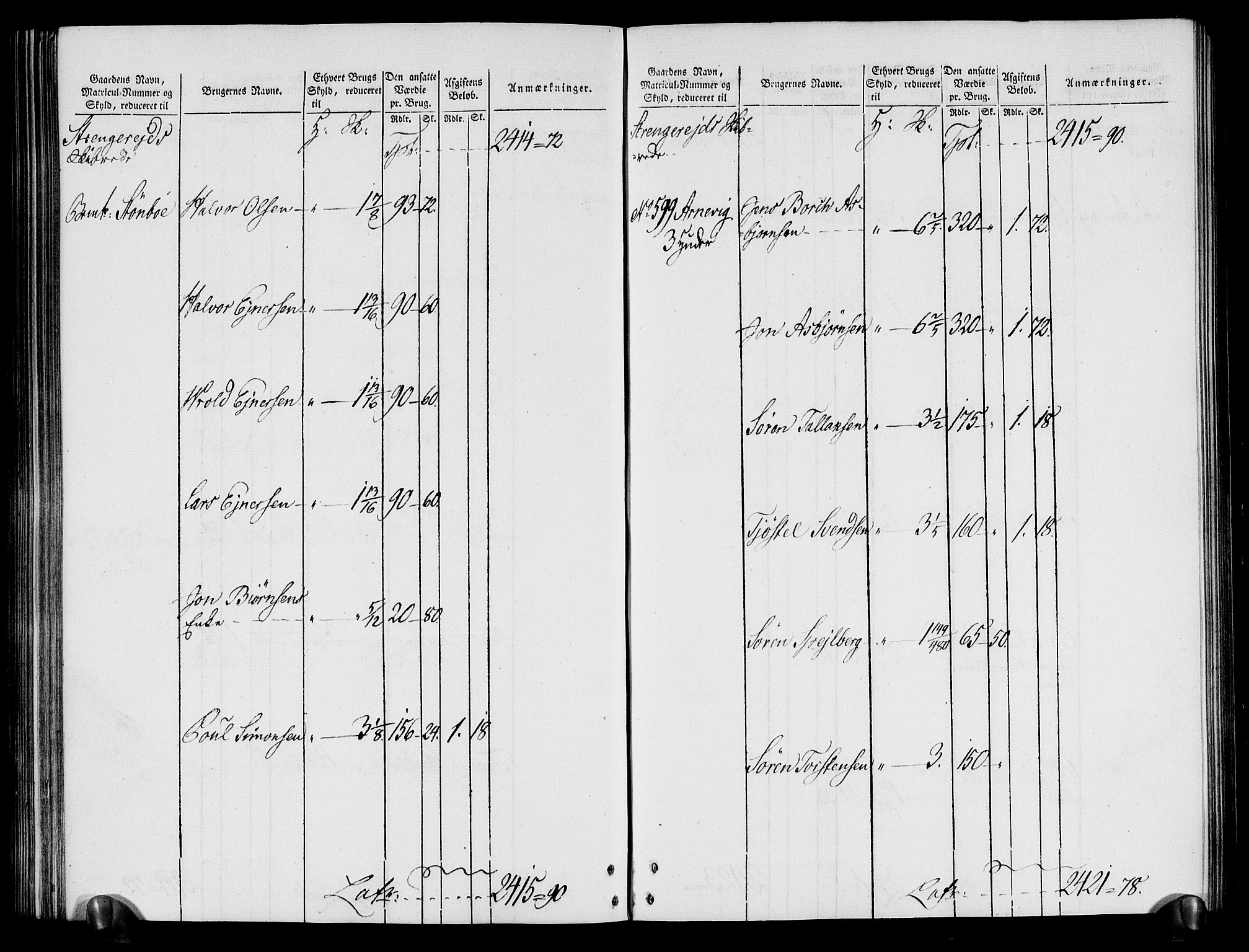 Rentekammeret inntil 1814, Realistisk ordnet avdeling, RA/EA-4070/N/Ne/Nea/L0080: Nedenes fogderi. Oppebørselsregister, 1803-1804, s. 183