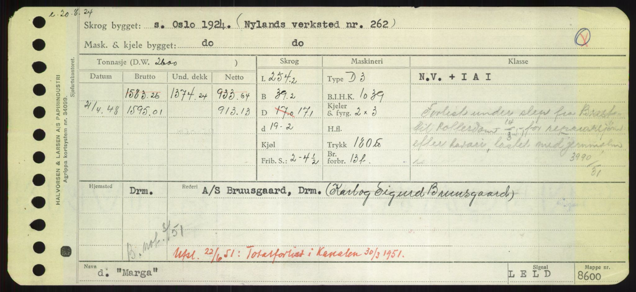 Sjøfartsdirektoratet med forløpere, Skipsmålingen, AV/RA-S-1627/H/Hd/L0024: Fartøy, M-Mim, s. 201