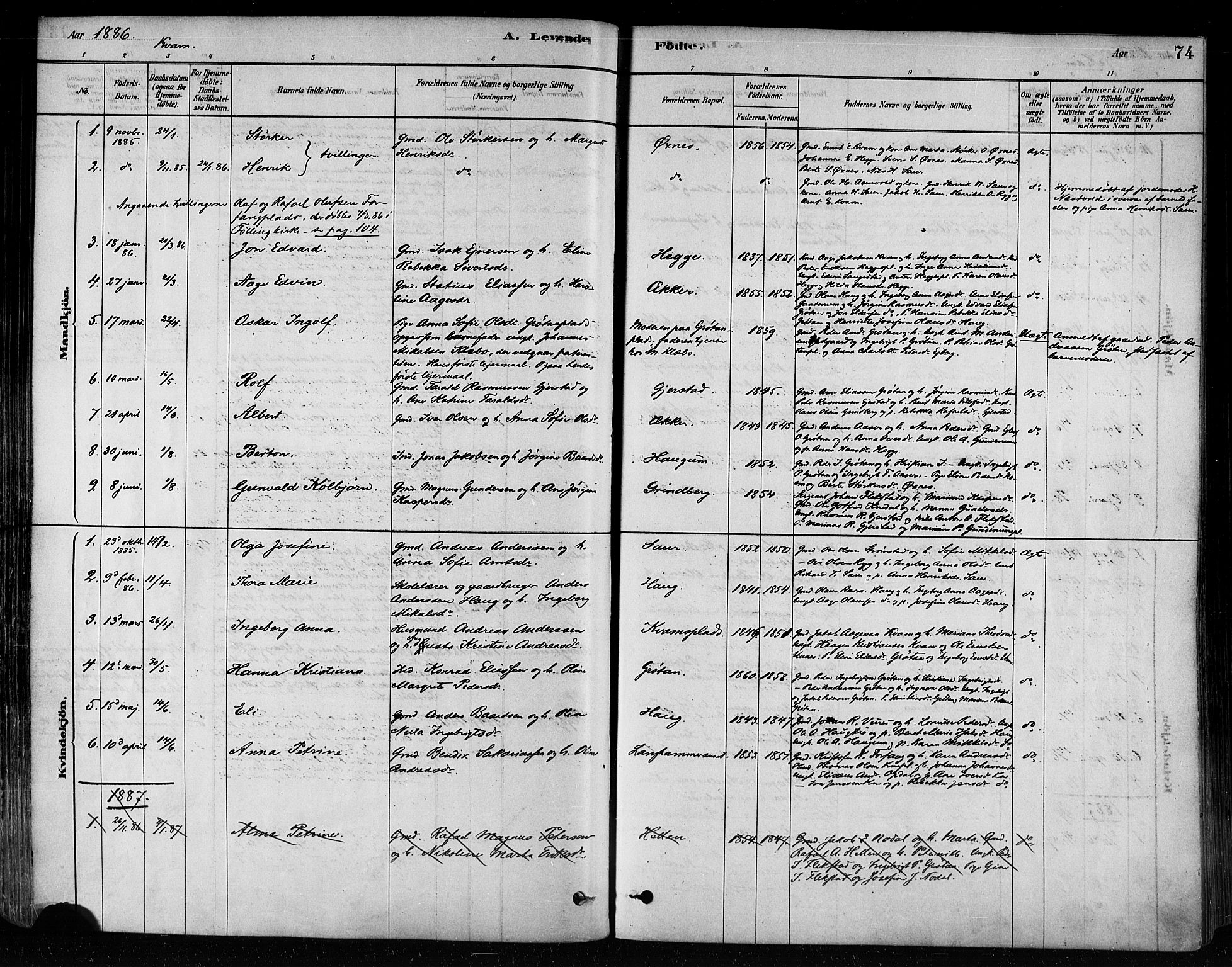Ministerialprotokoller, klokkerbøker og fødselsregistre - Nord-Trøndelag, SAT/A-1458/746/L0449: Ministerialbok nr. 746A07 /2, 1878-1899, s. 74