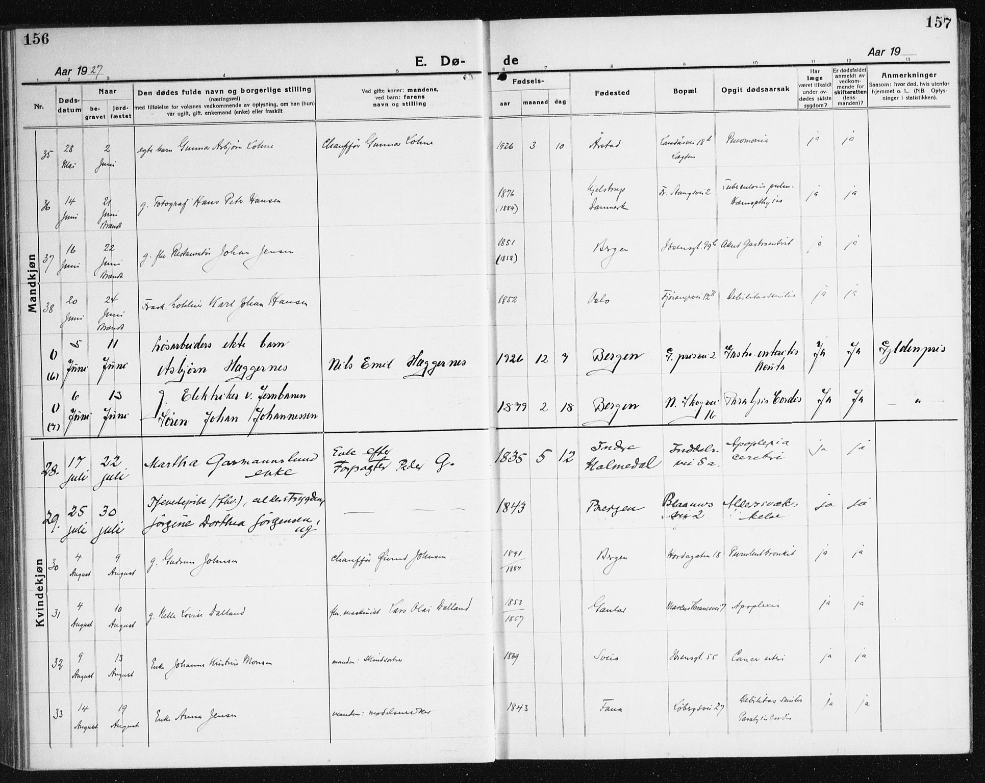 Årstad Sokneprestembete, AV/SAB-A-79301/H/Haa/L0010: Ministerialbok nr. E 1, 1921-1940, s. 156-157