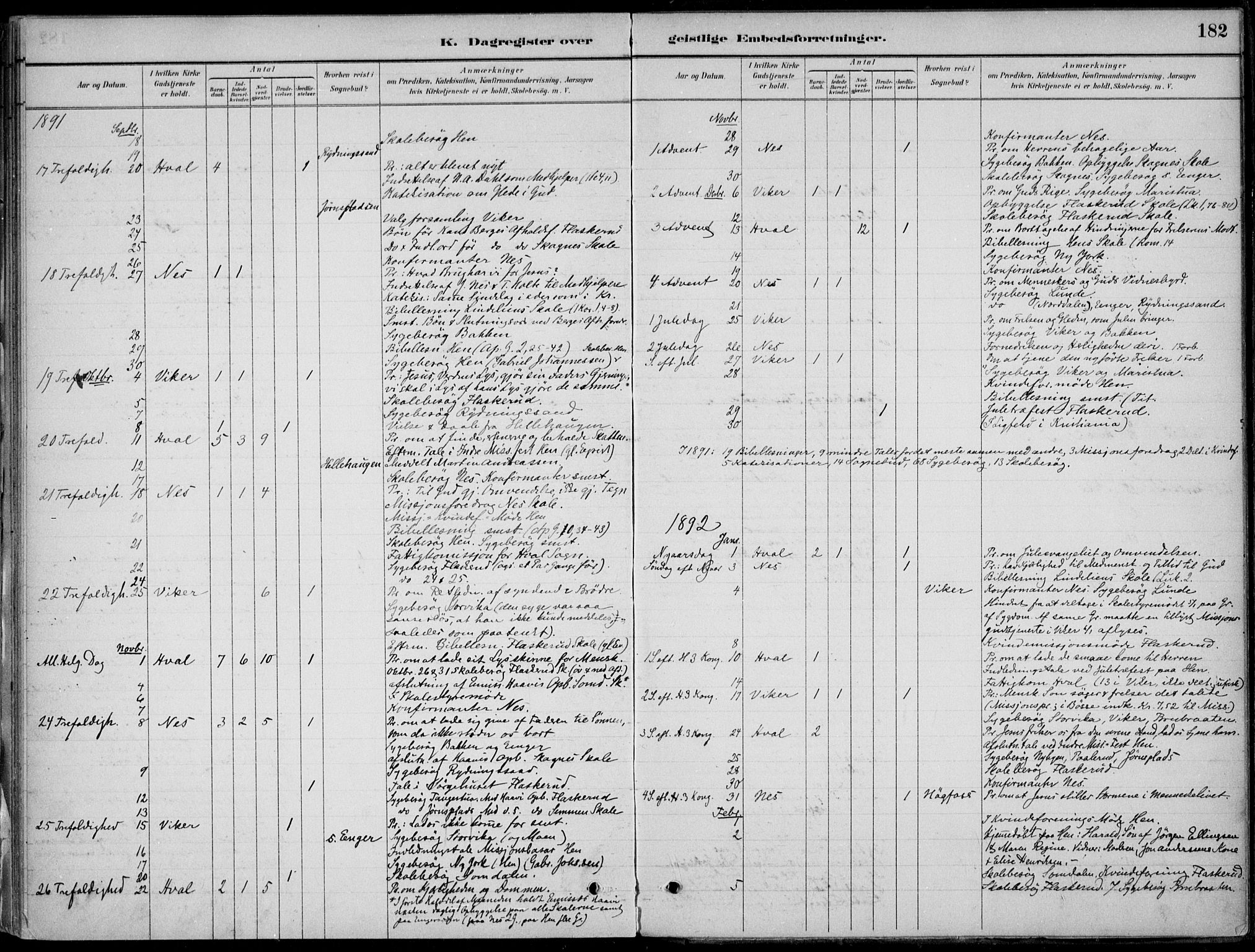 Ådal kirkebøker, AV/SAKO-A-248/F/Fa/L0003: Ministerialbok nr. I 3, 1884-1903, s. 182