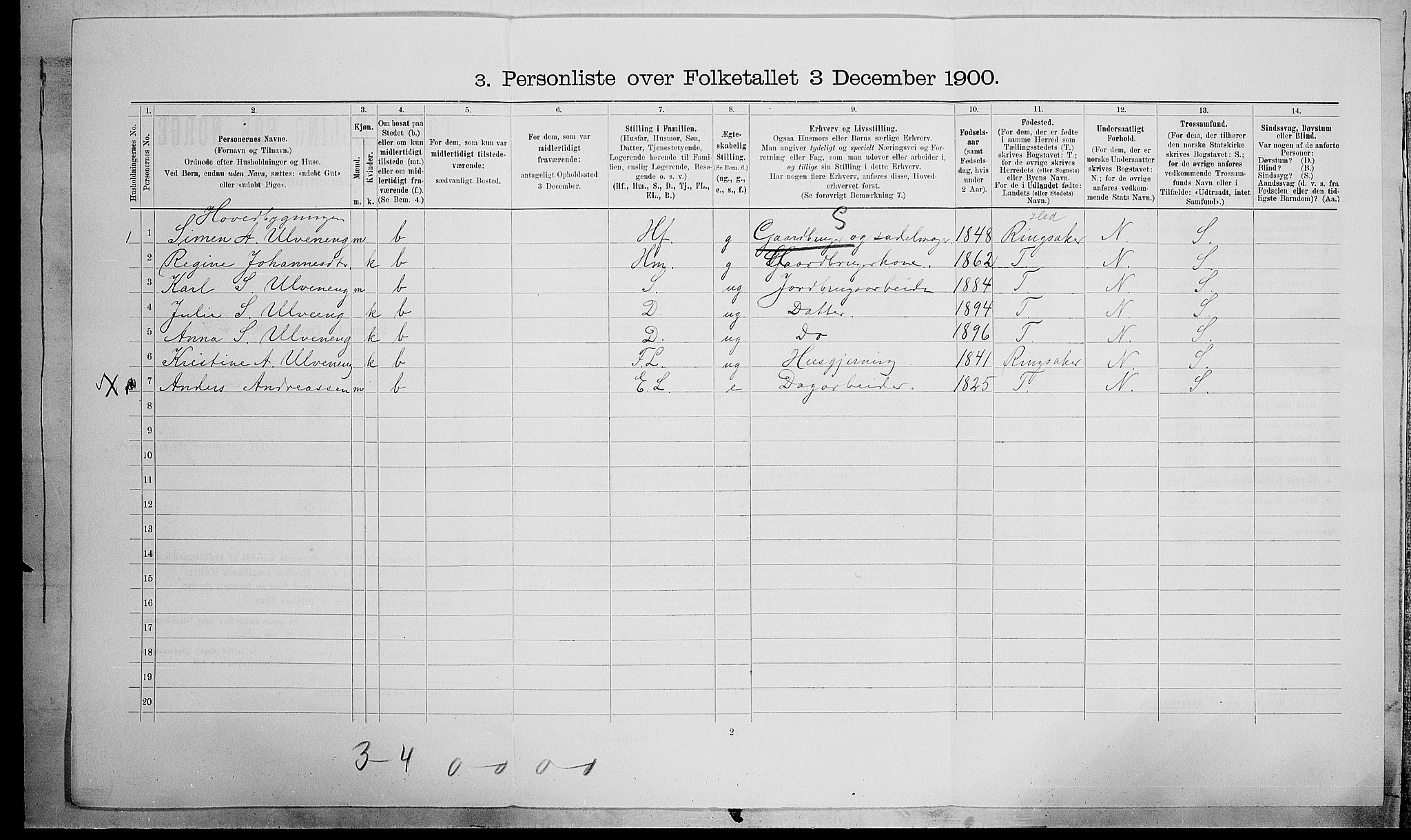 SAH, Folketelling 1900 for 0524 Fåberg herred, 1900, s. 874