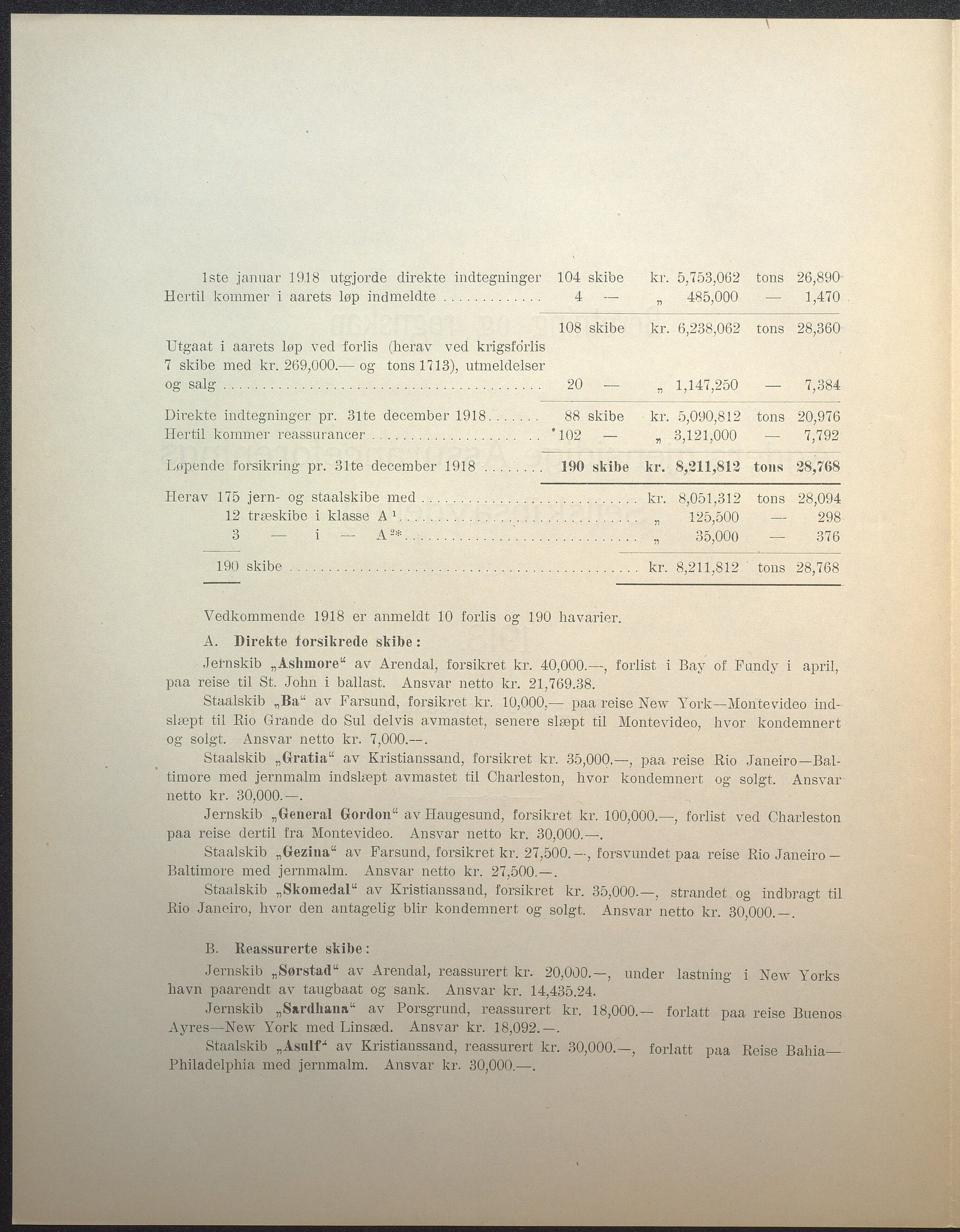 Agders Gjensidige Assuranceforening, AAKS/PA-1718/05/L0004: Regnskap, seilavdeling, pakkesak. Og regnskap jernavdeling, 1911-1924