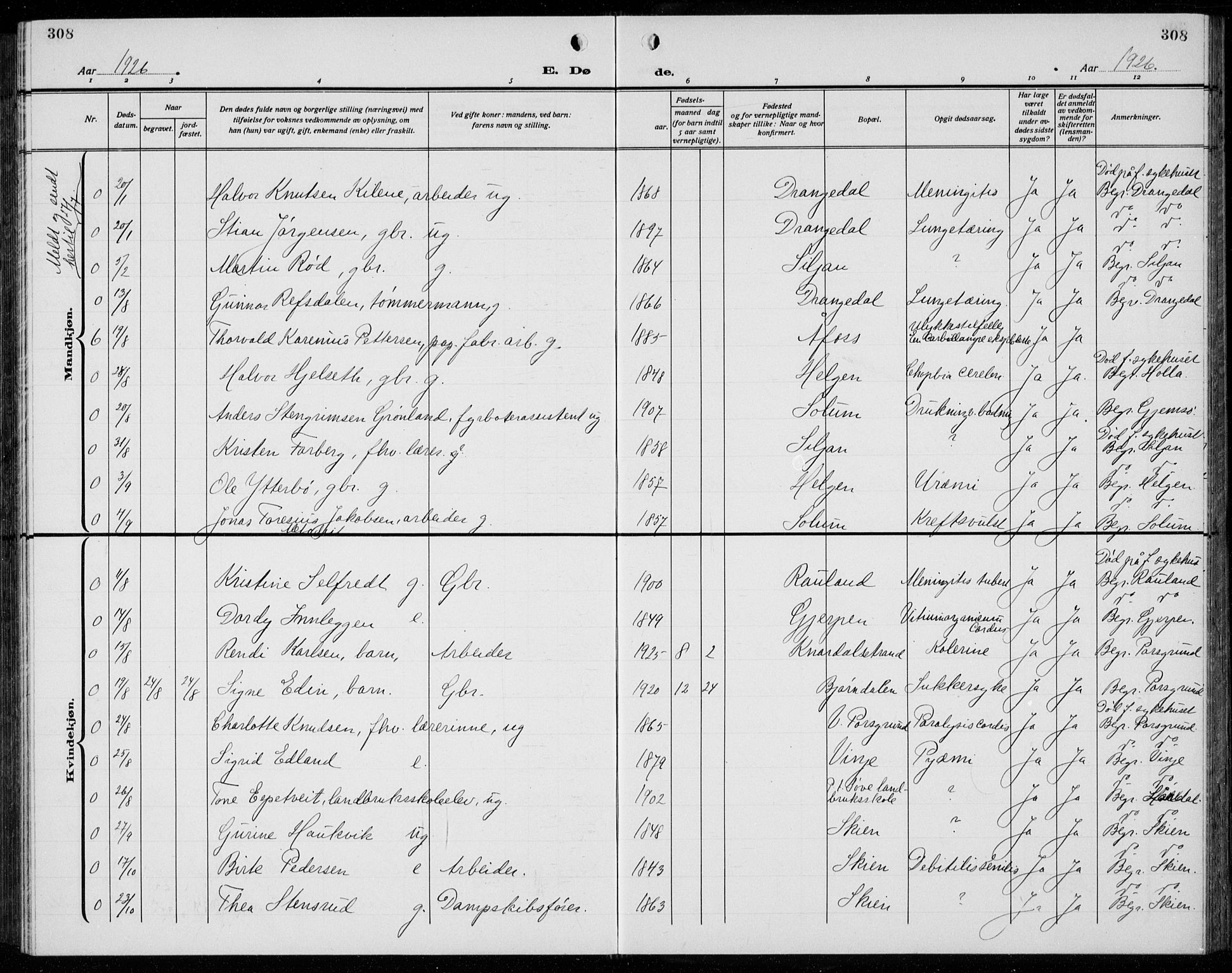 Solum kirkebøker, AV/SAKO-A-306/G/Ga/L0010: Klokkerbok nr. I 10, 1921-1937, s. 308