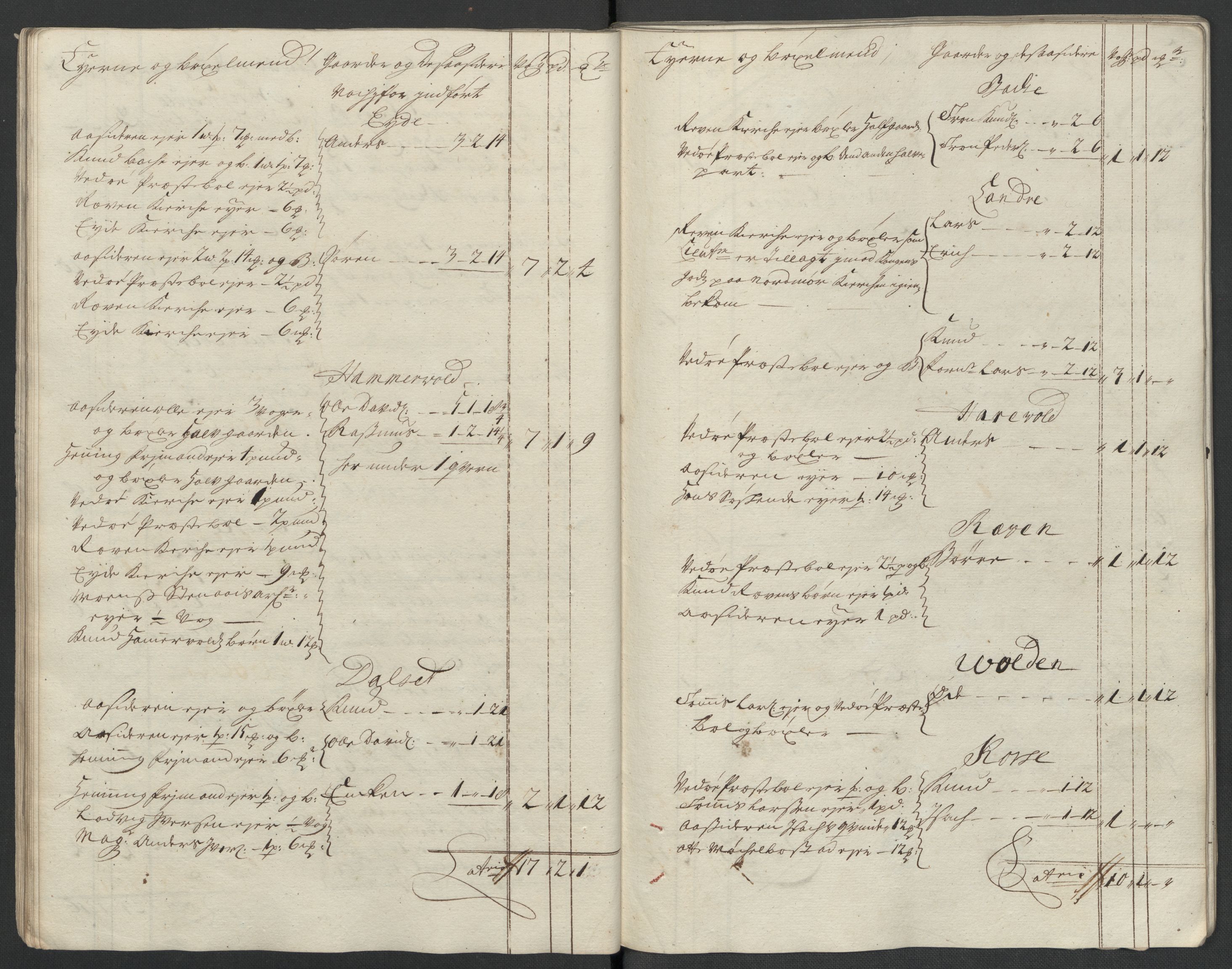 Rentekammeret inntil 1814, Reviderte regnskaper, Fogderegnskap, RA/EA-4092/R55/L3659: Fogderegnskap Romsdal, 1709-1710, s. 52