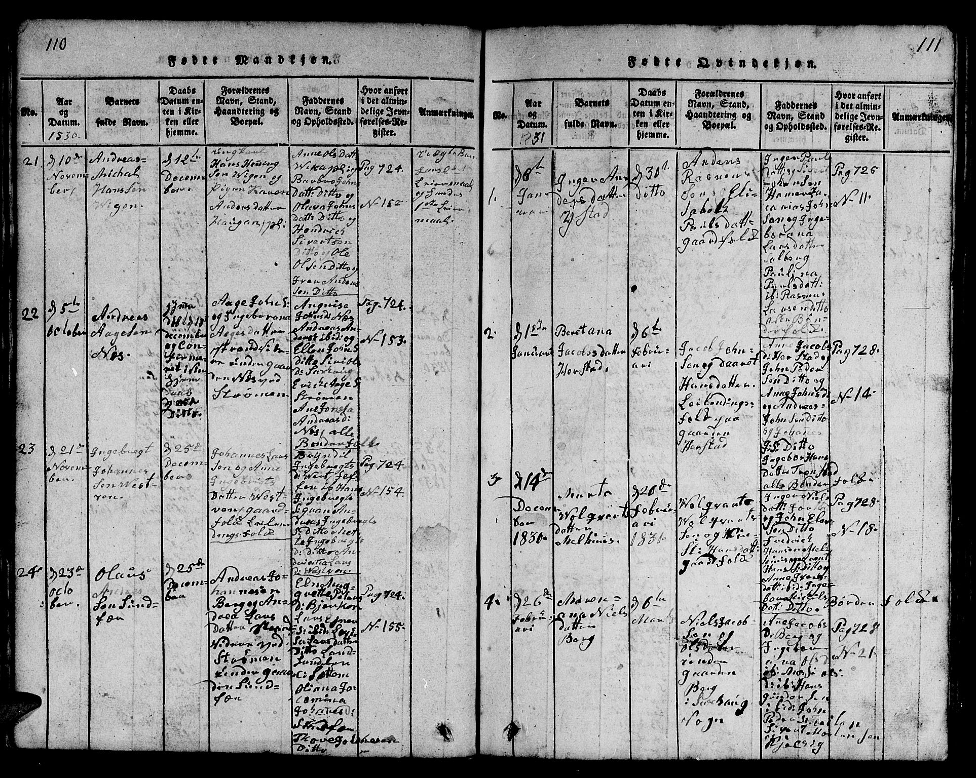 Ministerialprotokoller, klokkerbøker og fødselsregistre - Nord-Trøndelag, SAT/A-1458/730/L0298: Klokkerbok nr. 730C01, 1816-1849, s. 110-111