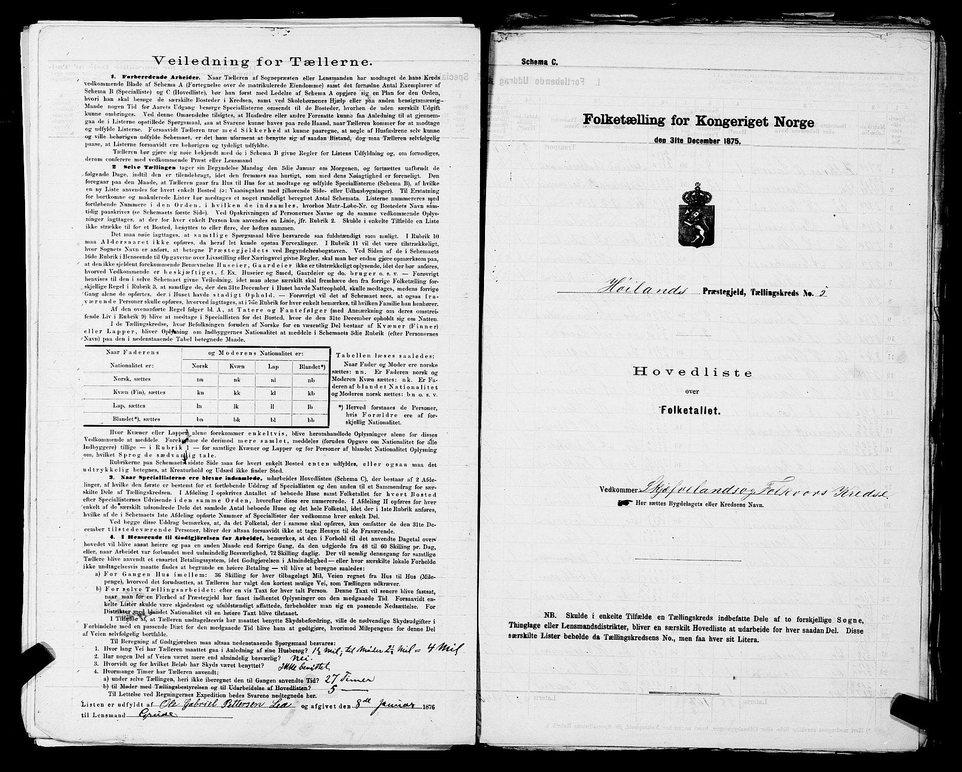 SAST, Folketelling 1875 for 1123L Høyland prestegjeld, Høyland sokn, 1875, s. 21