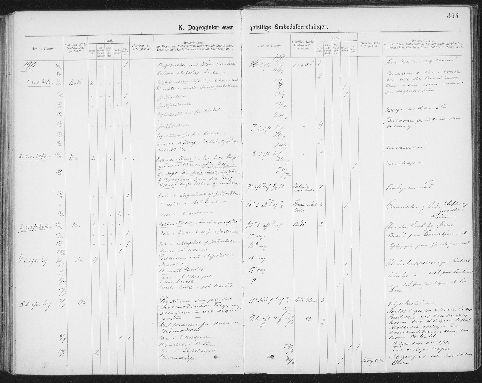 Ministerialprotokoller, klokkerbøker og fødselsregistre - Nordland, AV/SAT-A-1459/801/L0012: Ministerialbok nr. 801A12, 1900-1916, s. 364