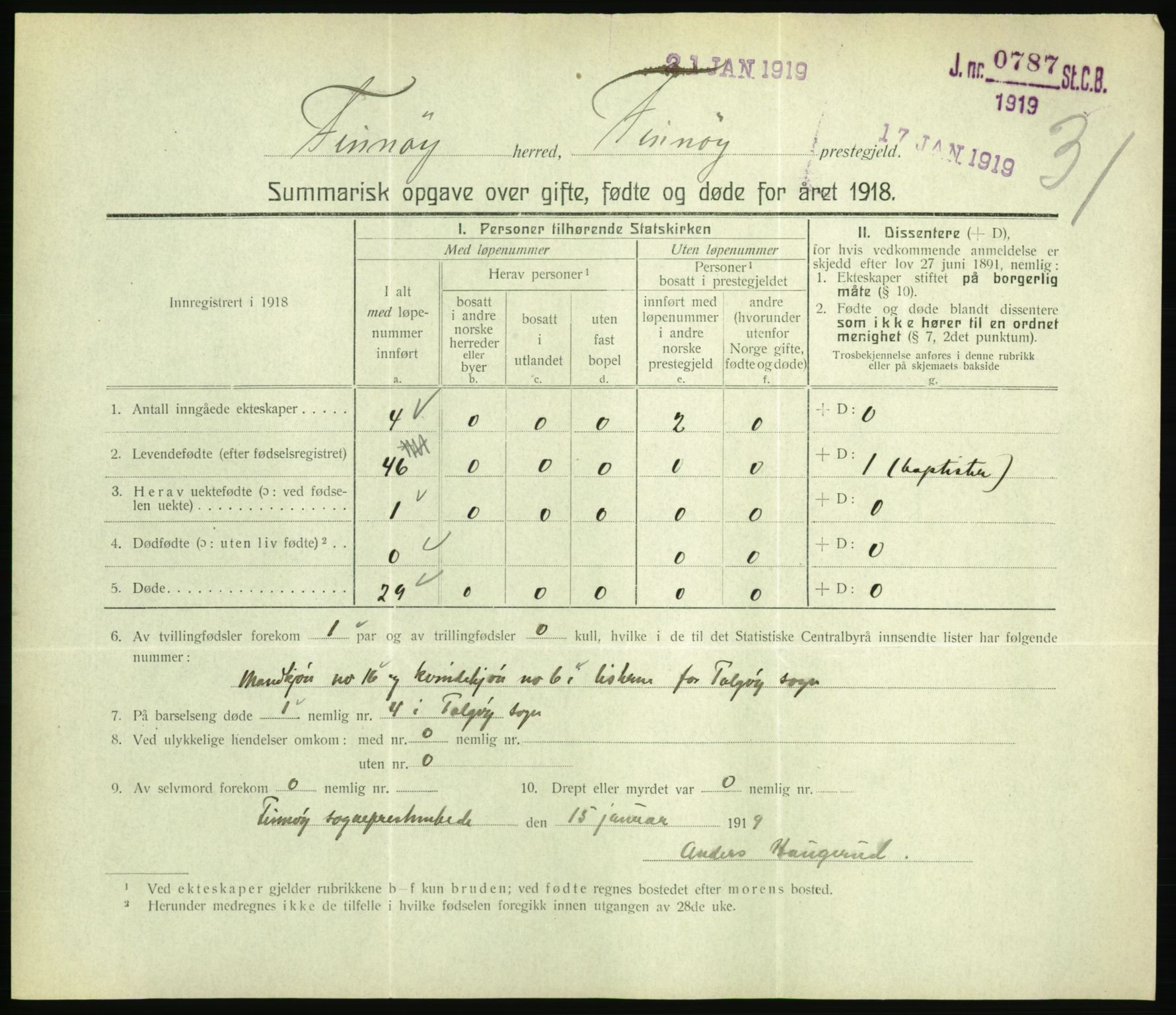 Statistisk sentralbyrå, Sosiodemografiske emner, Befolkning, RA/S-2228/D/Df/Dfb/Dfbh/L0059: Summariske oppgaver over gifte, fødte og døde for hele landet., 1918, s. 829