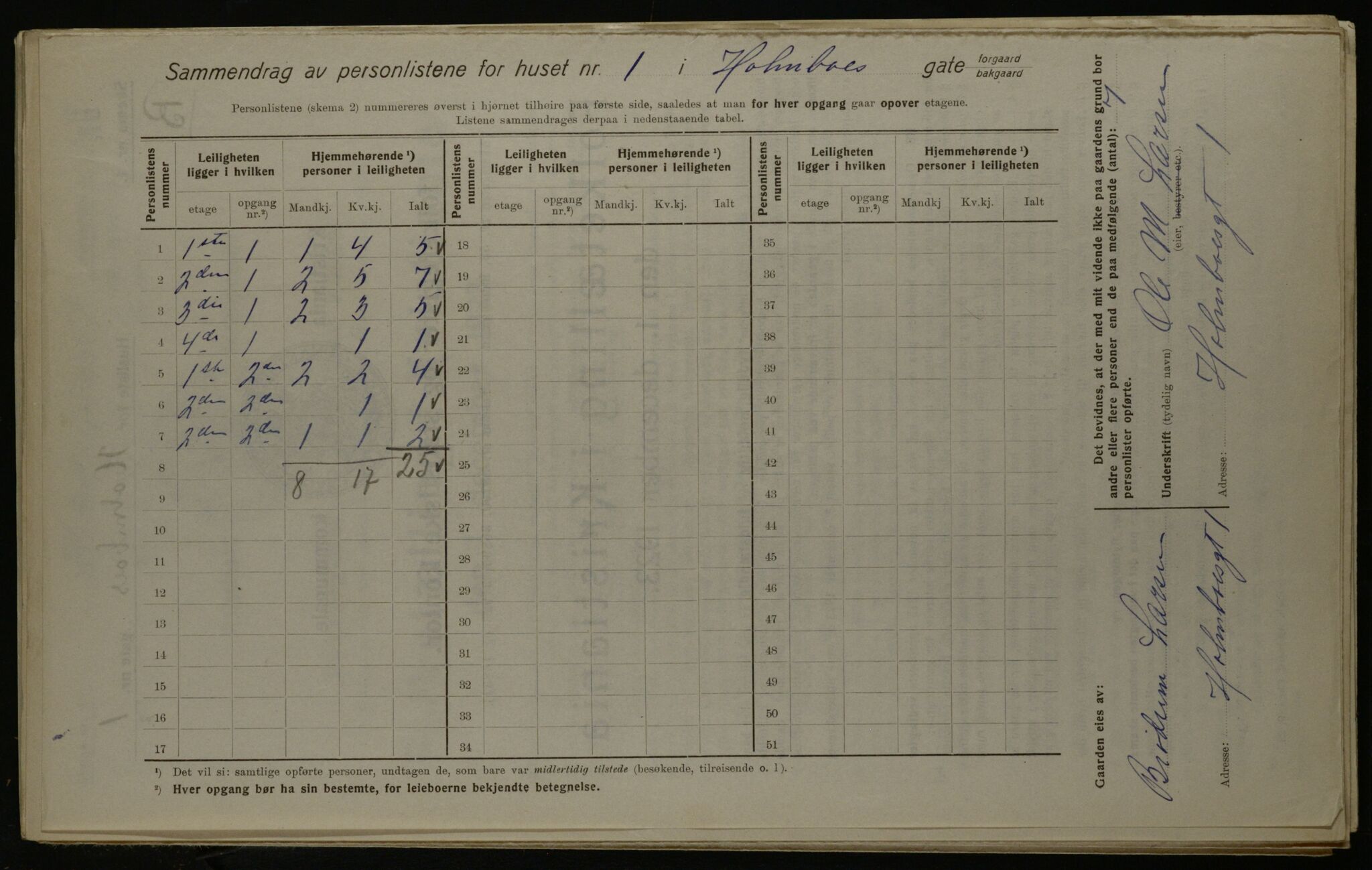 OBA, Kommunal folketelling 1.12.1923 for Kristiania, 1923, s. 45582