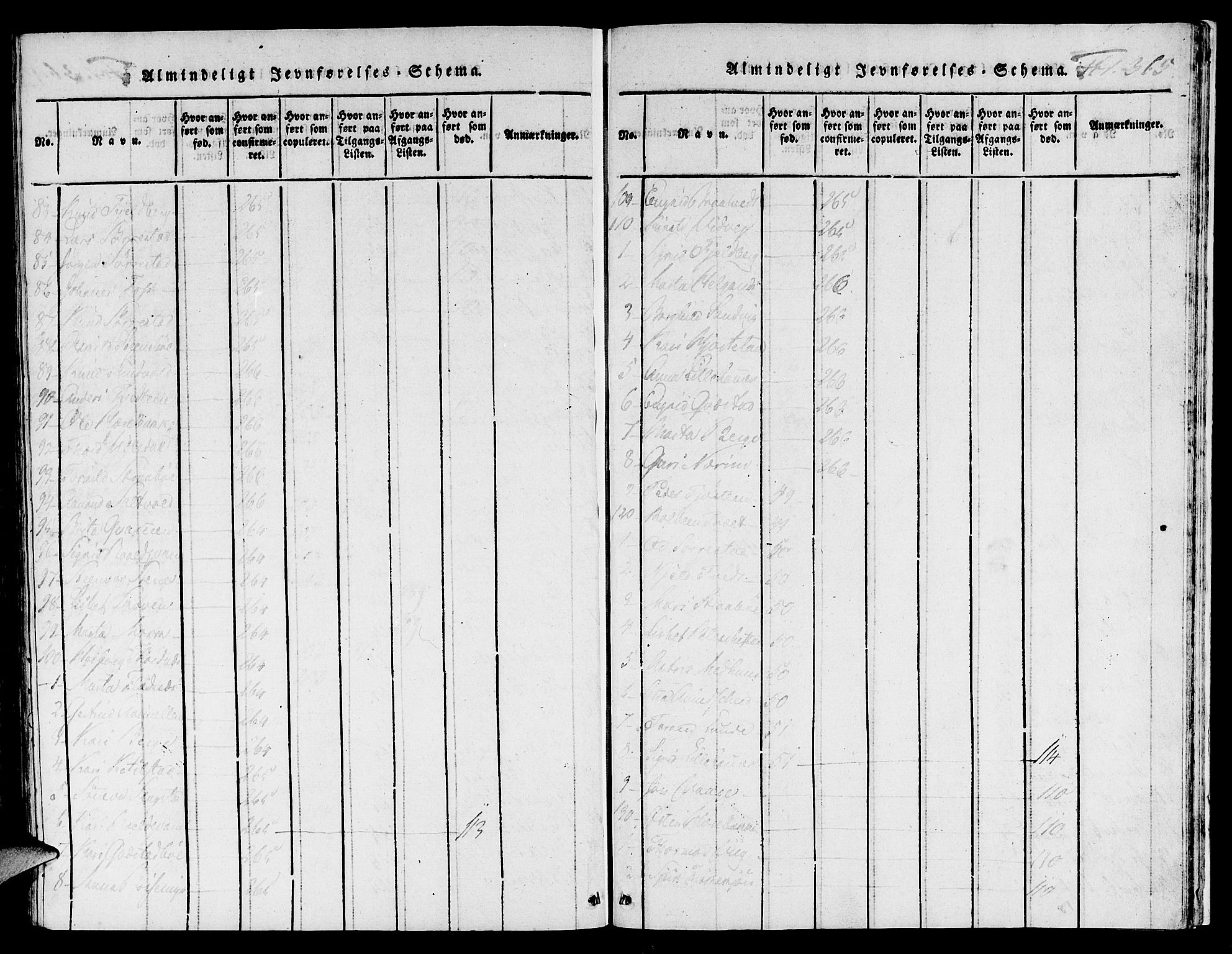 Suldal sokneprestkontor, SAST/A-101845/01/IV/L0006: Ministerialbok nr. A 6, 1816-1836, s. 365