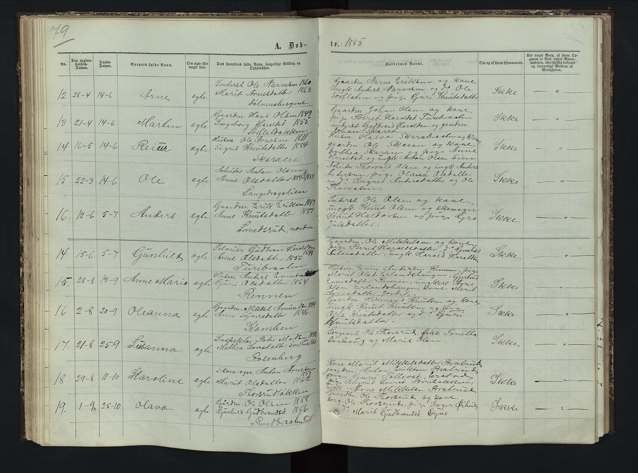 Sør-Aurdal prestekontor, AV/SAH-PREST-128/H/Ha/Hab/L0005: Klokkerbok nr. 5, 1866-1893, s. 79
