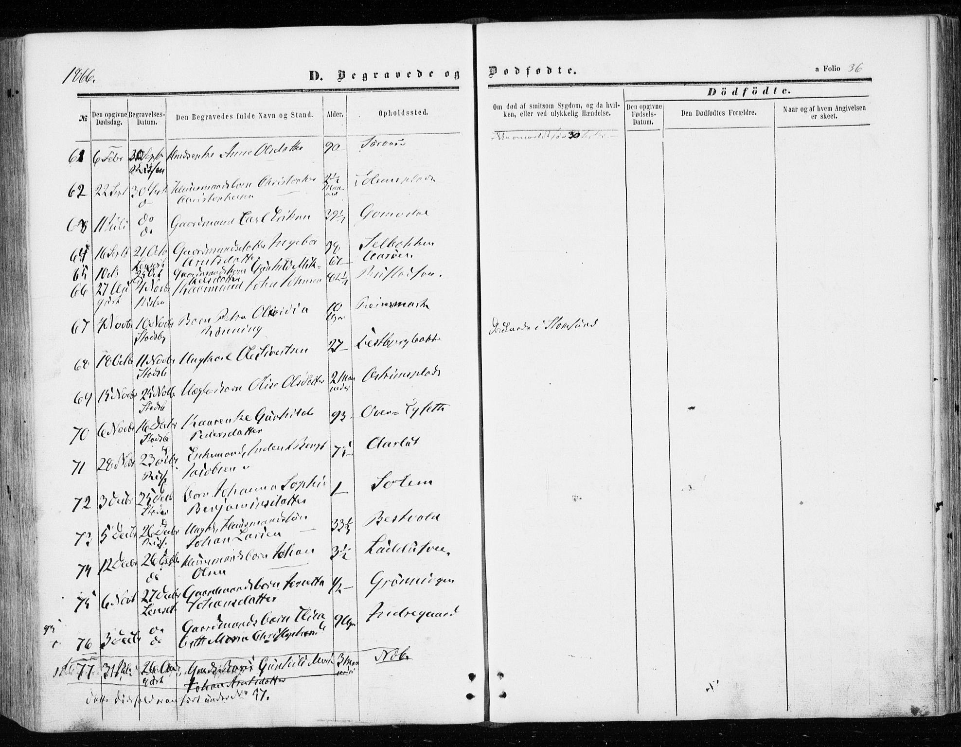 Ministerialprotokoller, klokkerbøker og fødselsregistre - Sør-Trøndelag, SAT/A-1456/646/L0612: Ministerialbok nr. 646A10, 1858-1869, s. 36