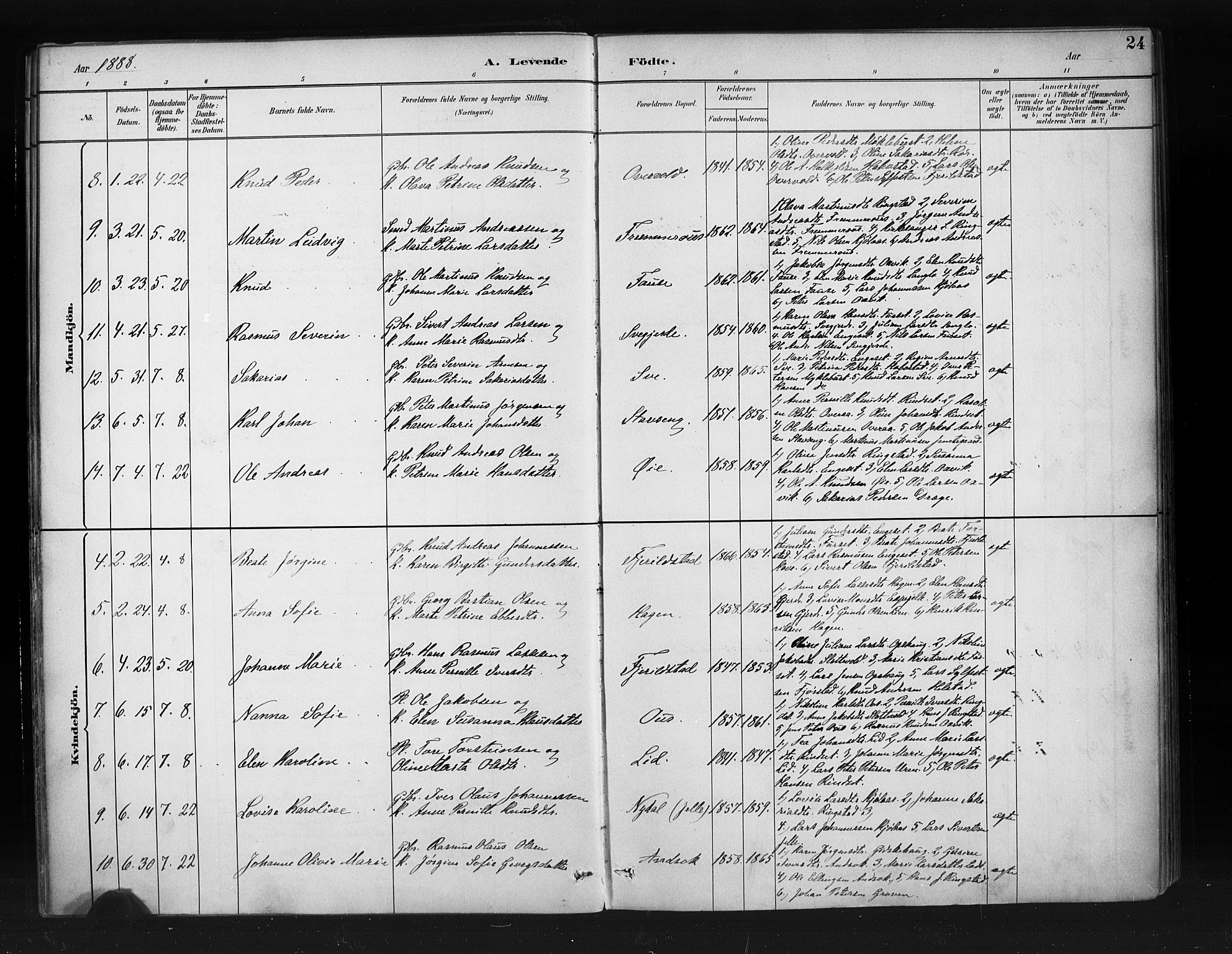 Ministerialprotokoller, klokkerbøker og fødselsregistre - Møre og Romsdal, SAT/A-1454/520/L0283: Ministerialbok nr. 520A12, 1882-1898, s. 24