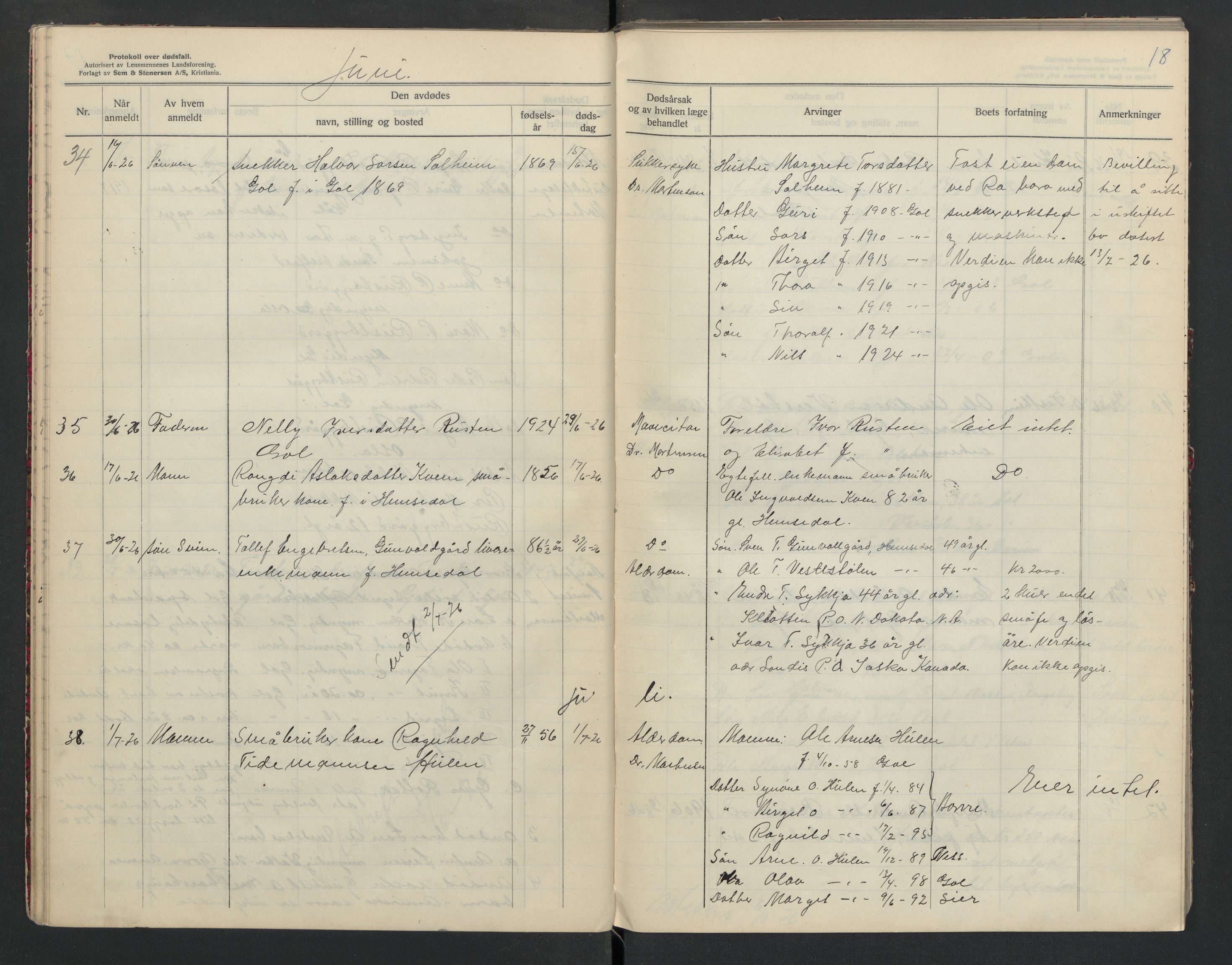 Gol og Hemsedal lensmannskontor, AV/SAKO-A-510/H/Ha/L0001: Dødsfallsprotokoll, 1925-1933, s. 18