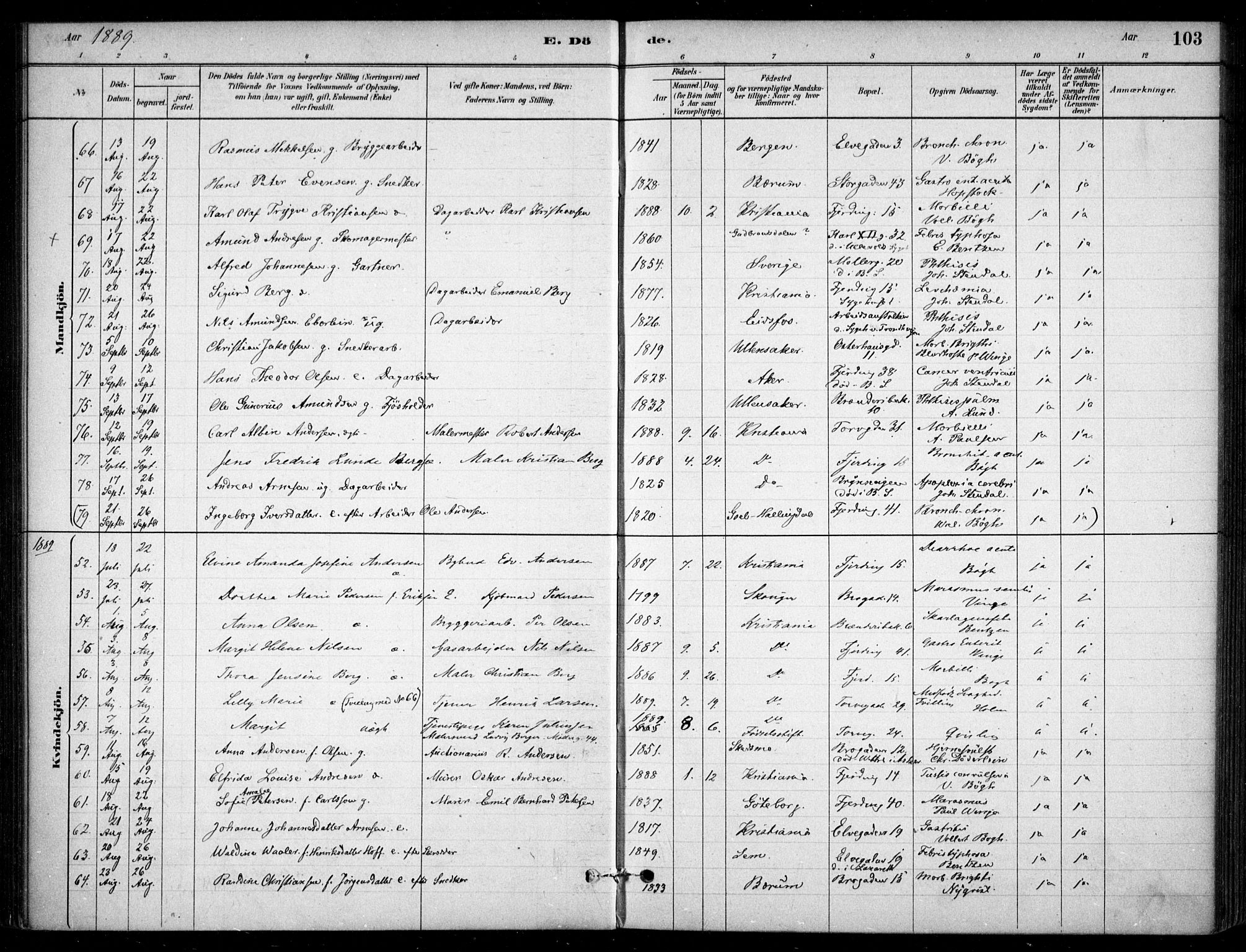 Jakob prestekontor Kirkebøker, AV/SAO-A-10850/F/Fa/L0007: Ministerialbok nr. 7, 1880-1905, s. 103